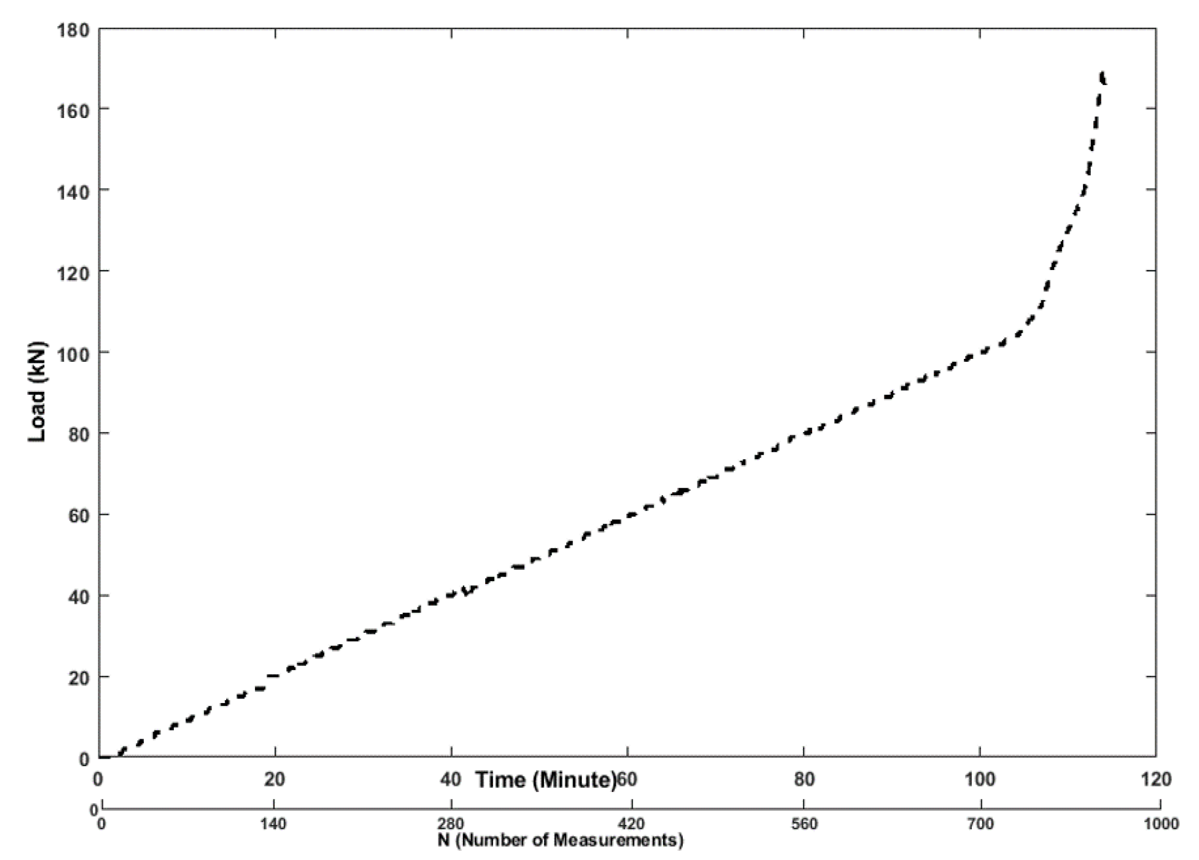 Sensors 19 03879 g006