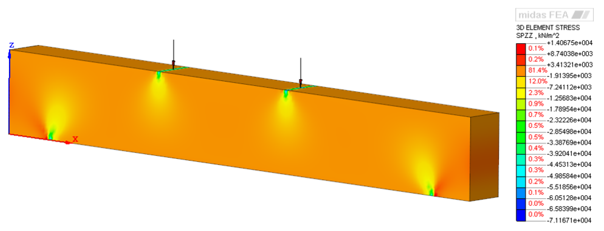 Sensors 19 03879 g007