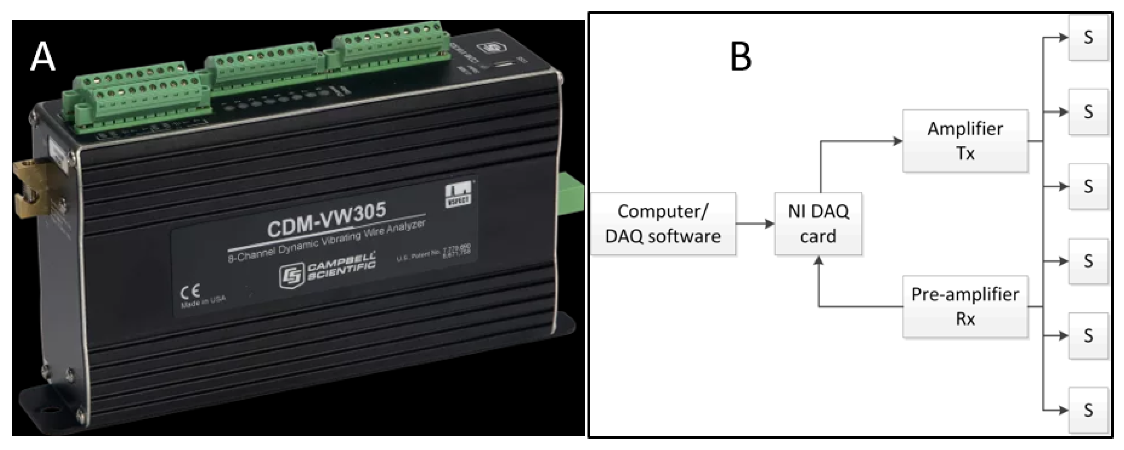 Sensors 19 03879 g008