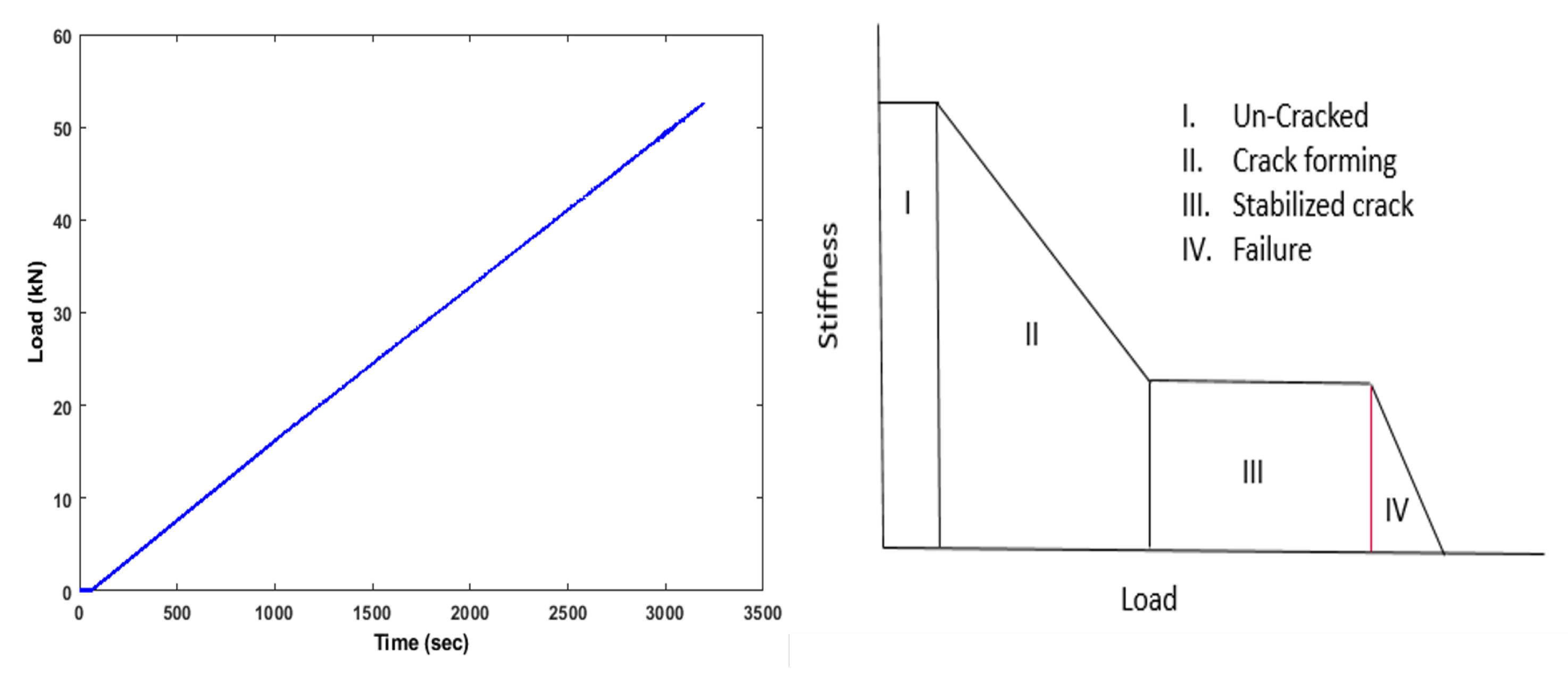 Sensors 19 03879 g009