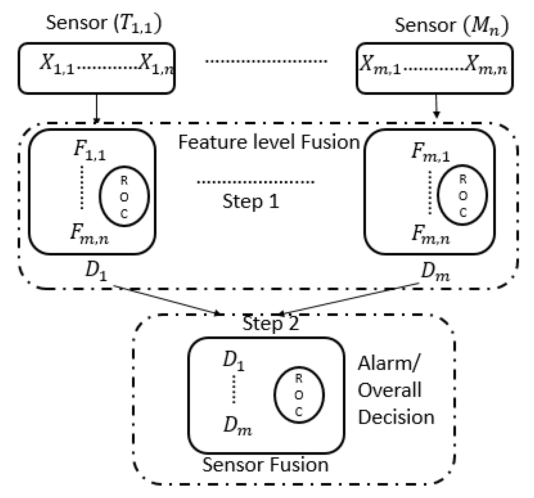 Sensors 19 03879 g010