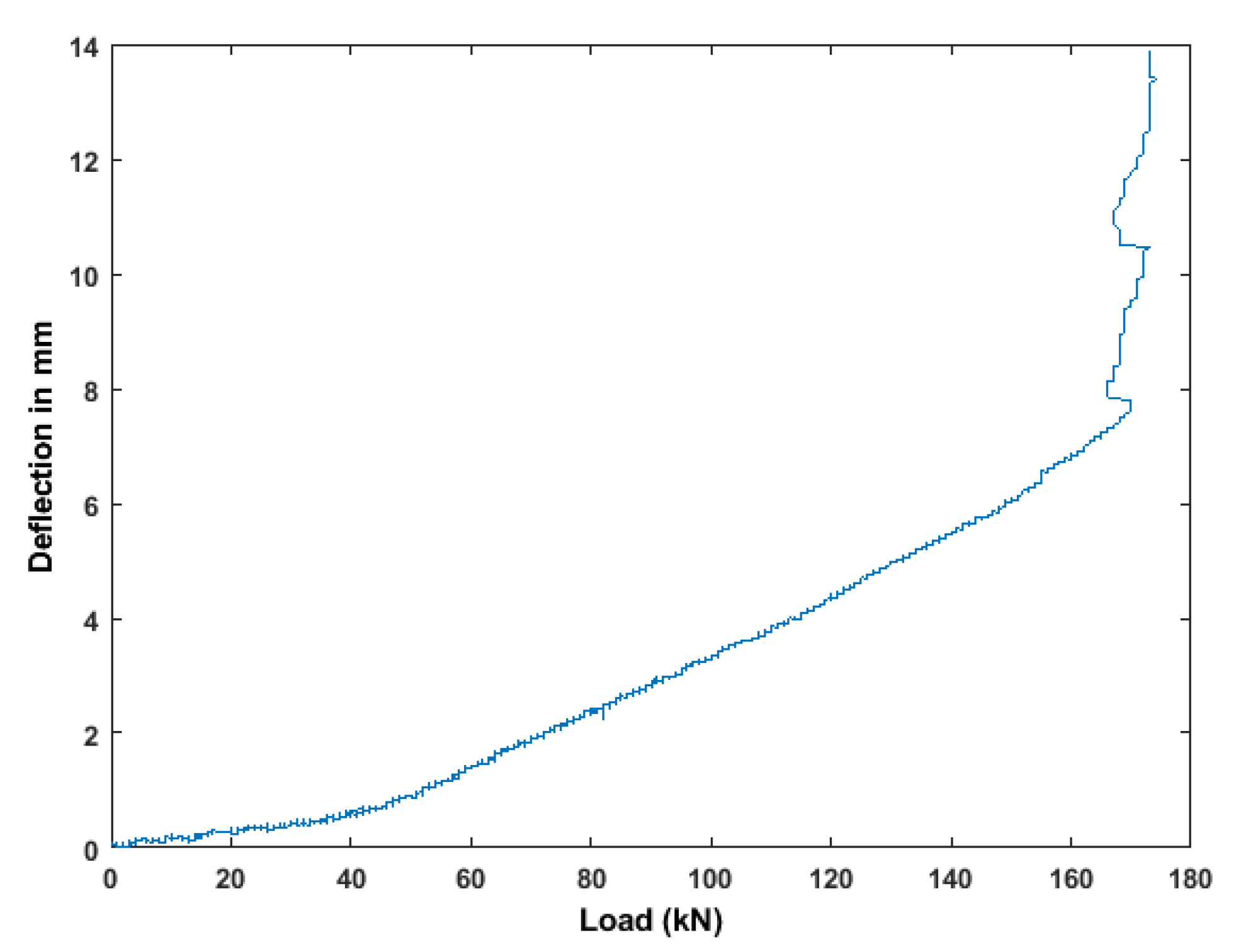 Sensors 19 03879 g011