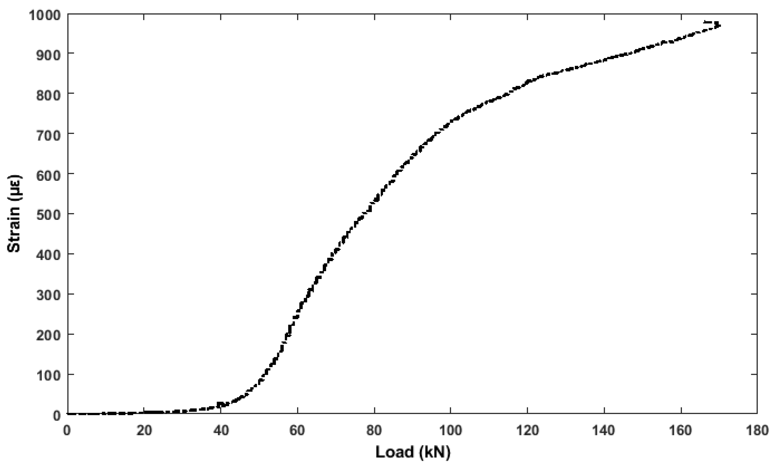 Sensors 19 03879 g017