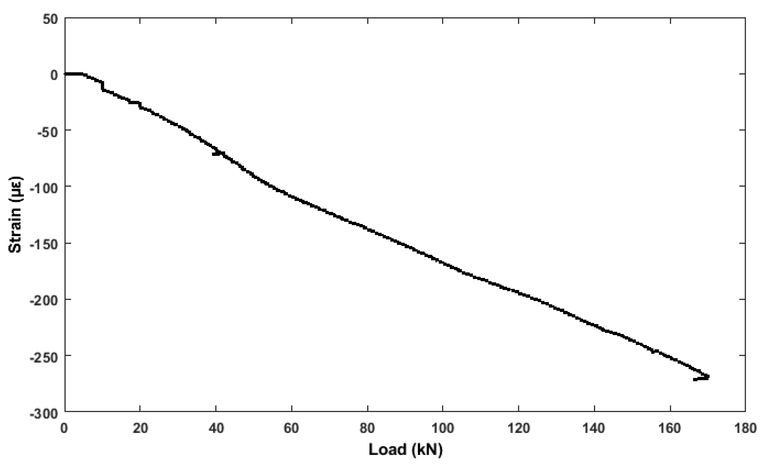 Sensors 19 03879 g018