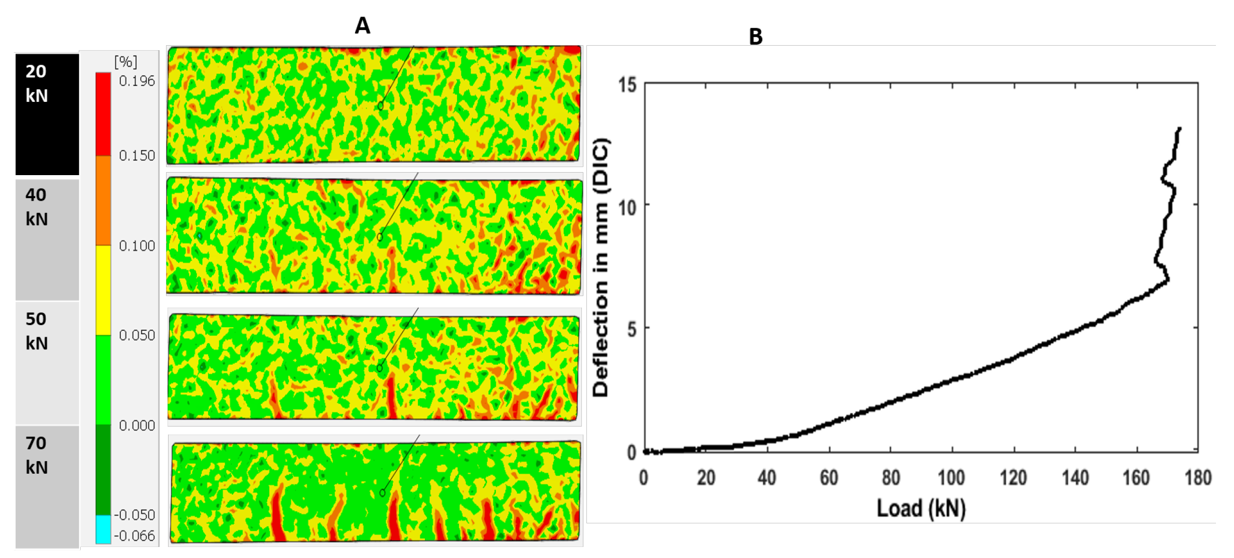 Sensors 19 03879 g019