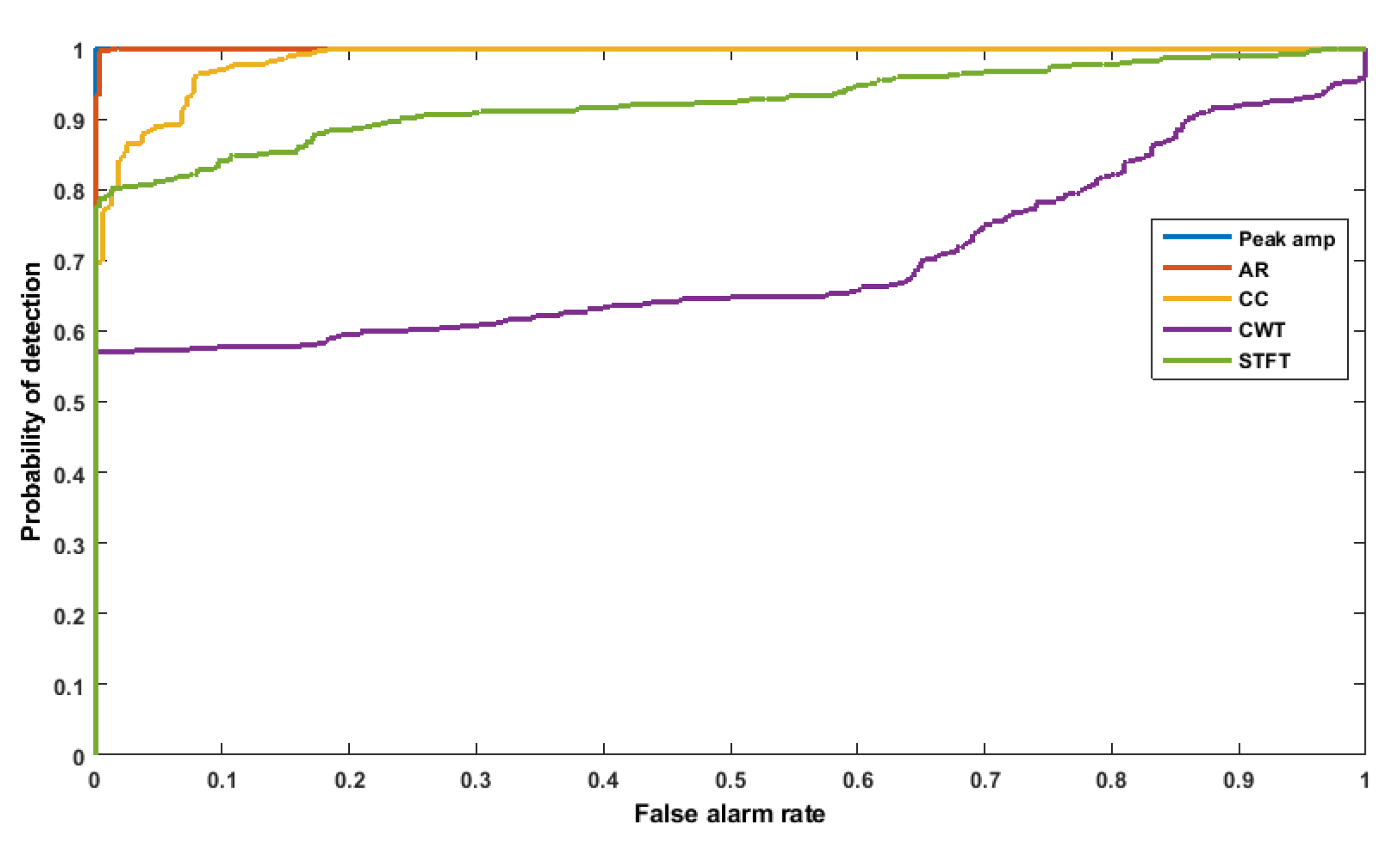 Sensors 19 03879 g021