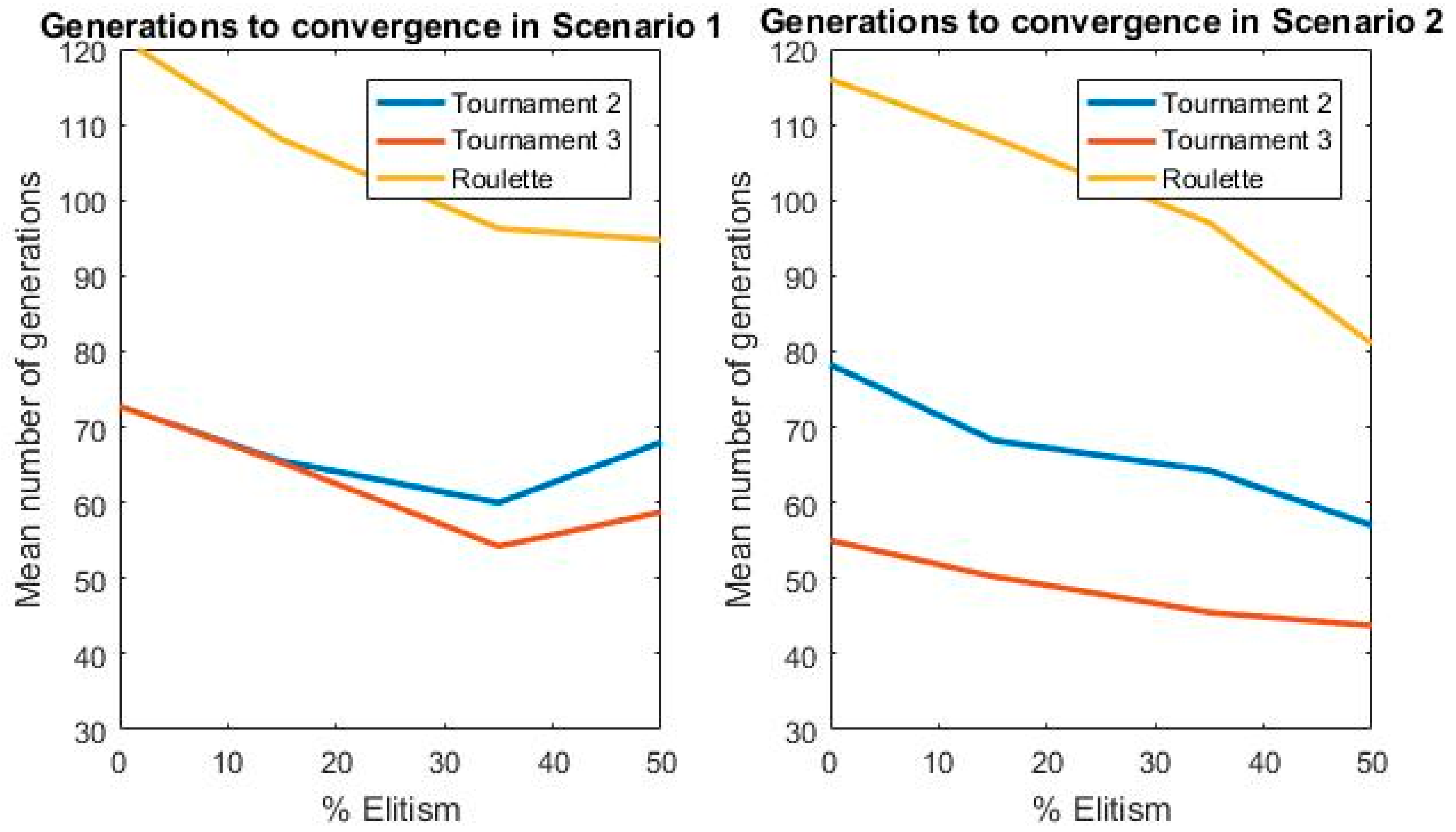 Sensors 19 03880 g005