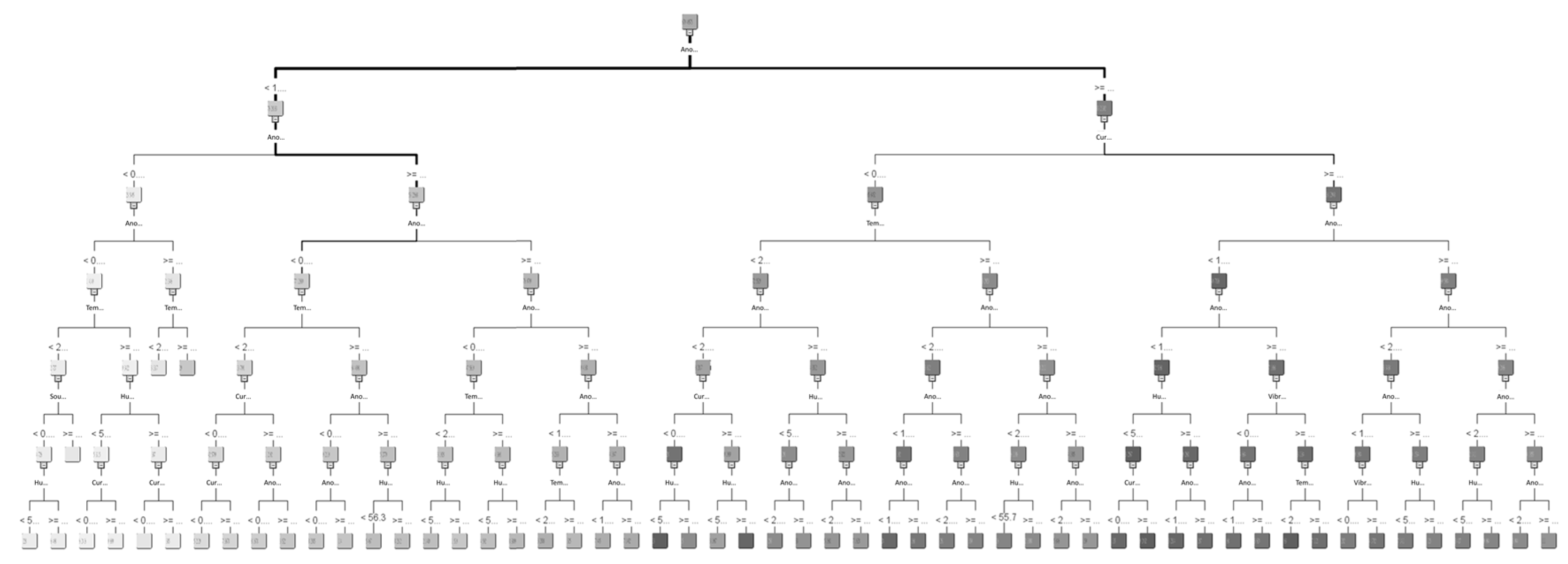 Sensors 19 03884 g016