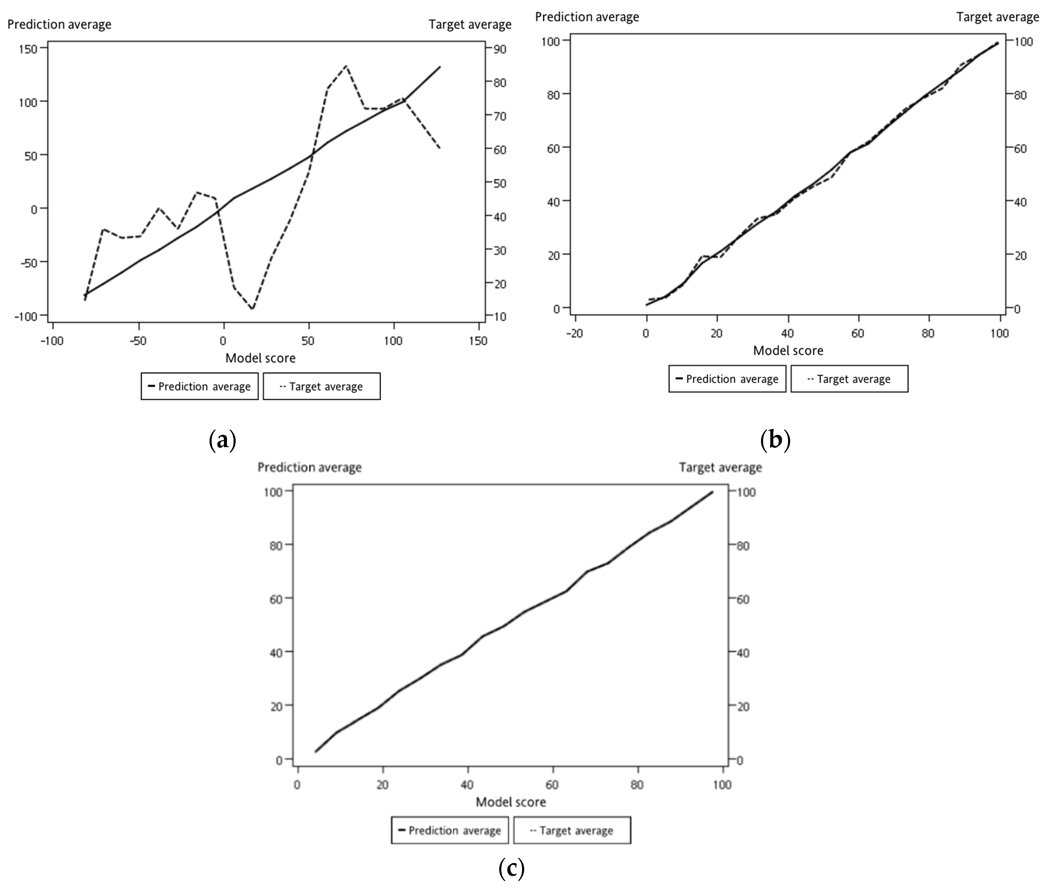 Sensors 19 03884 g018