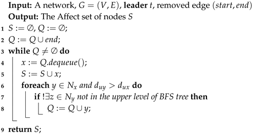 Sensors 19 03886 i003 Sensors 19 03886 i003