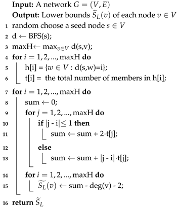 Sensors 19 03886 i007 Sensors 19 03886 i007