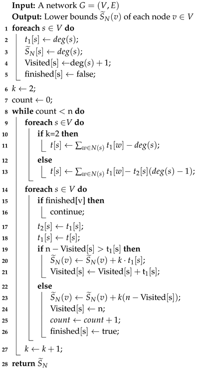Sensors 19 03886 i008 Sensors 19 03886 i008
