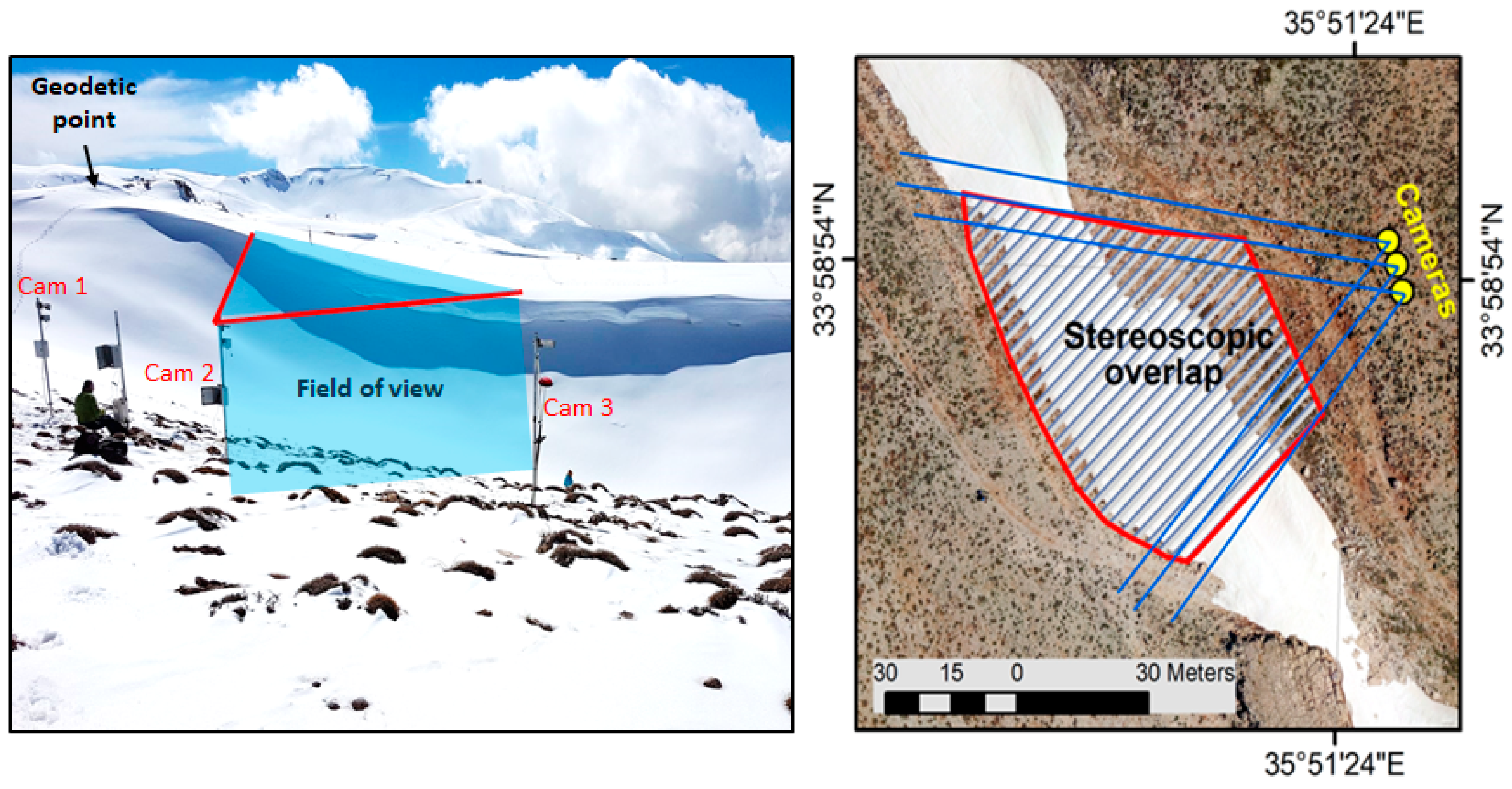 Sensors 19 03890 g002 Sensors 19 03890 g002