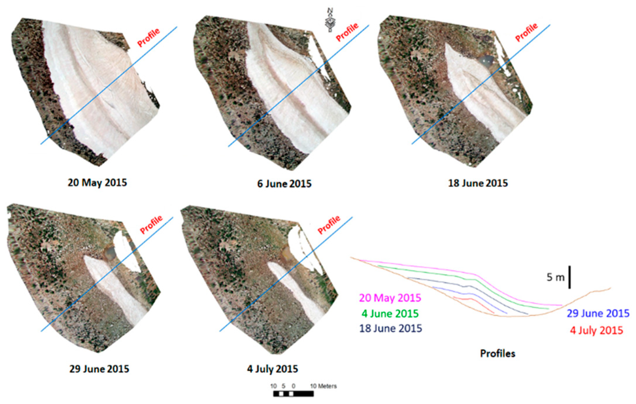 Sensors 19 03890 g004 Sensors 19 03890 g004
