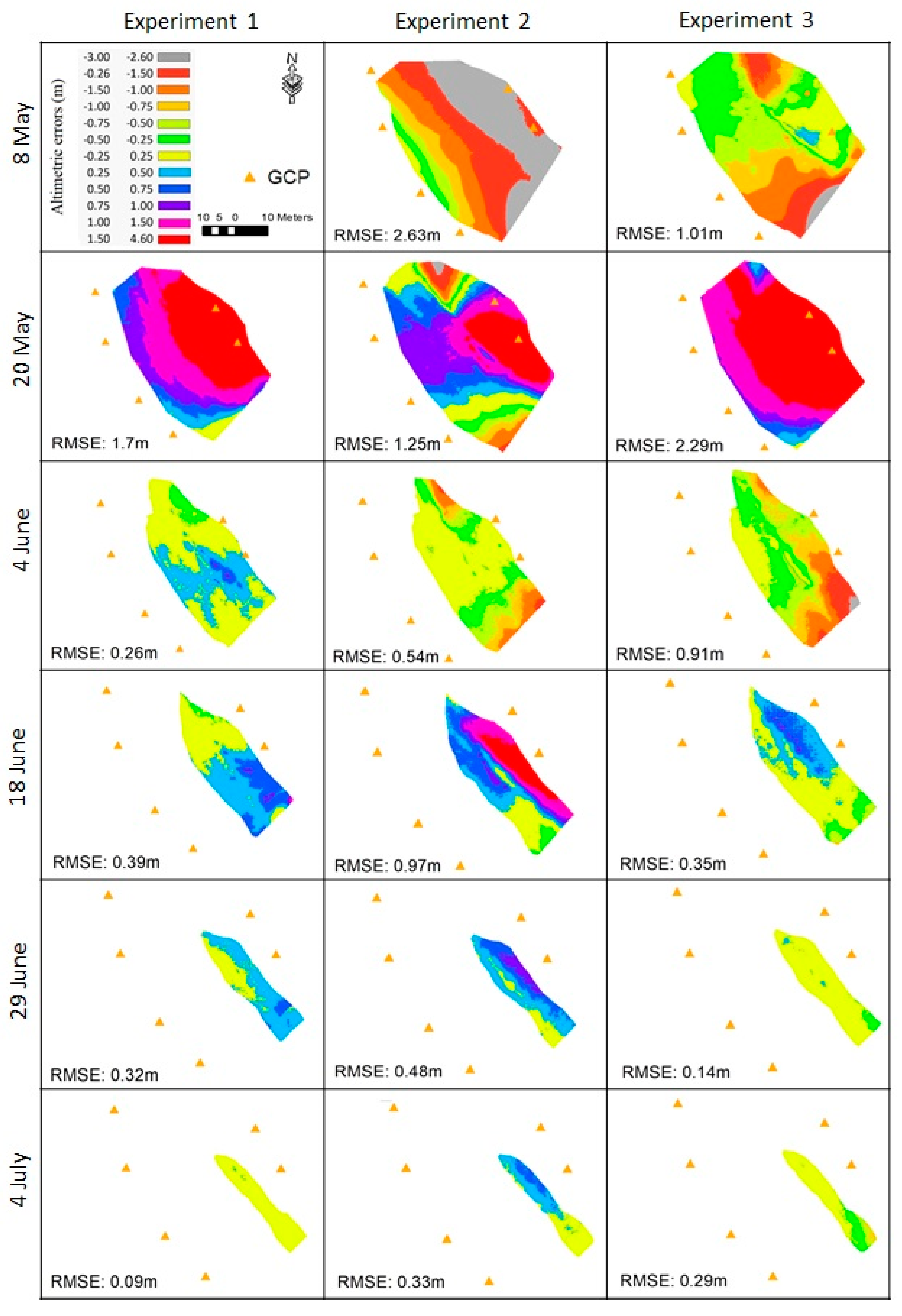 Sensors 19 03890 g006 Sensors 19 03890 g006