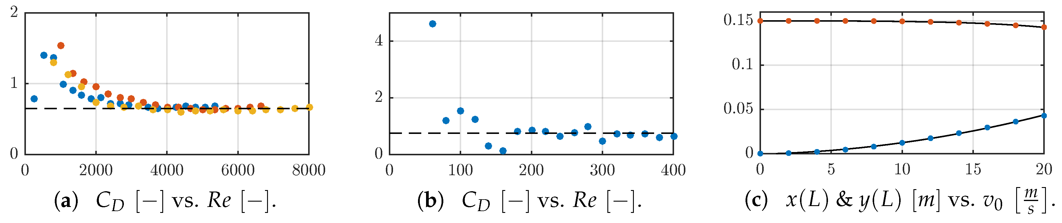 Sensors 19 03892 g005