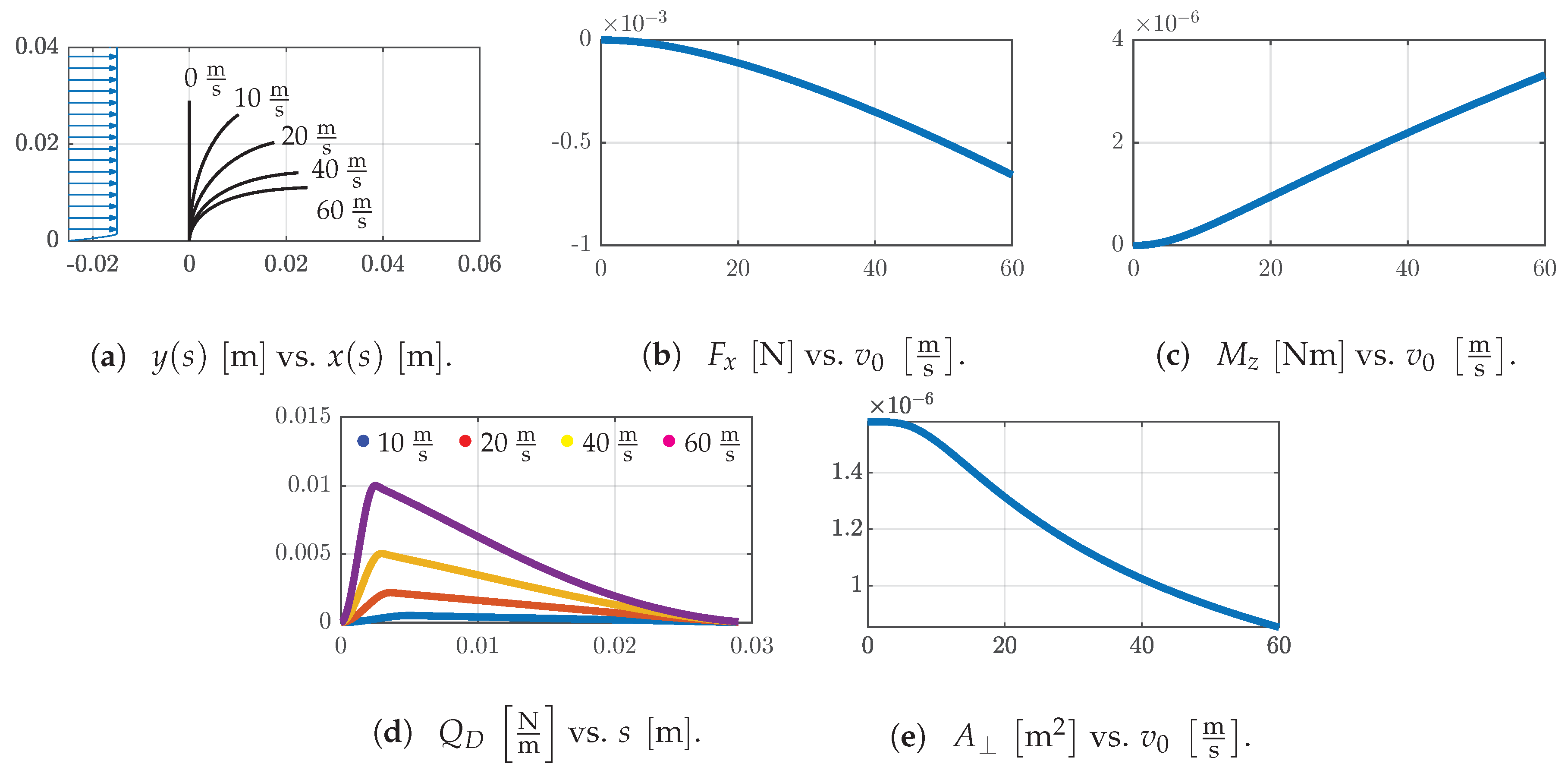 Sensors 19 03892 g011