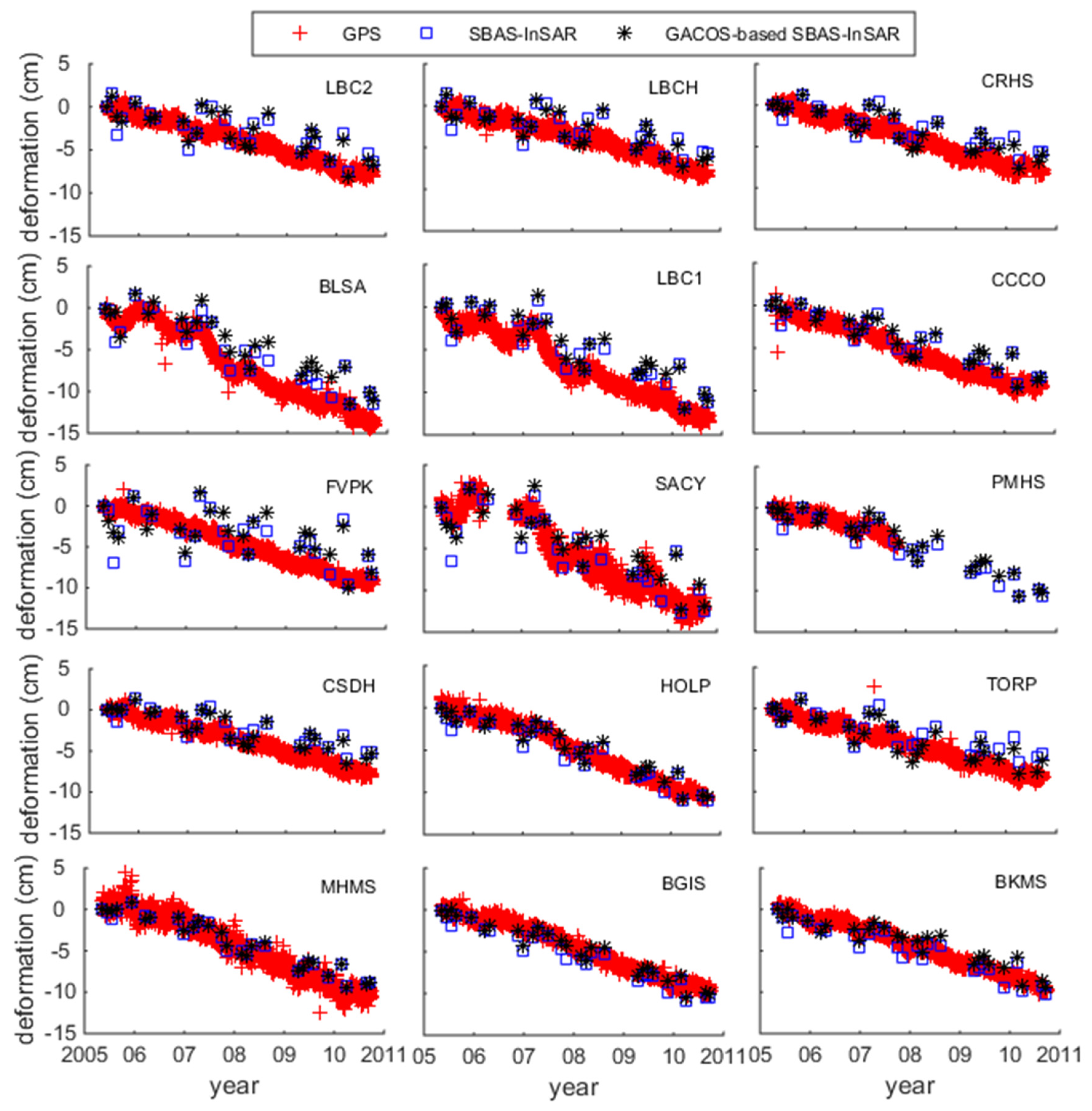 Sensors 19 03894 g006