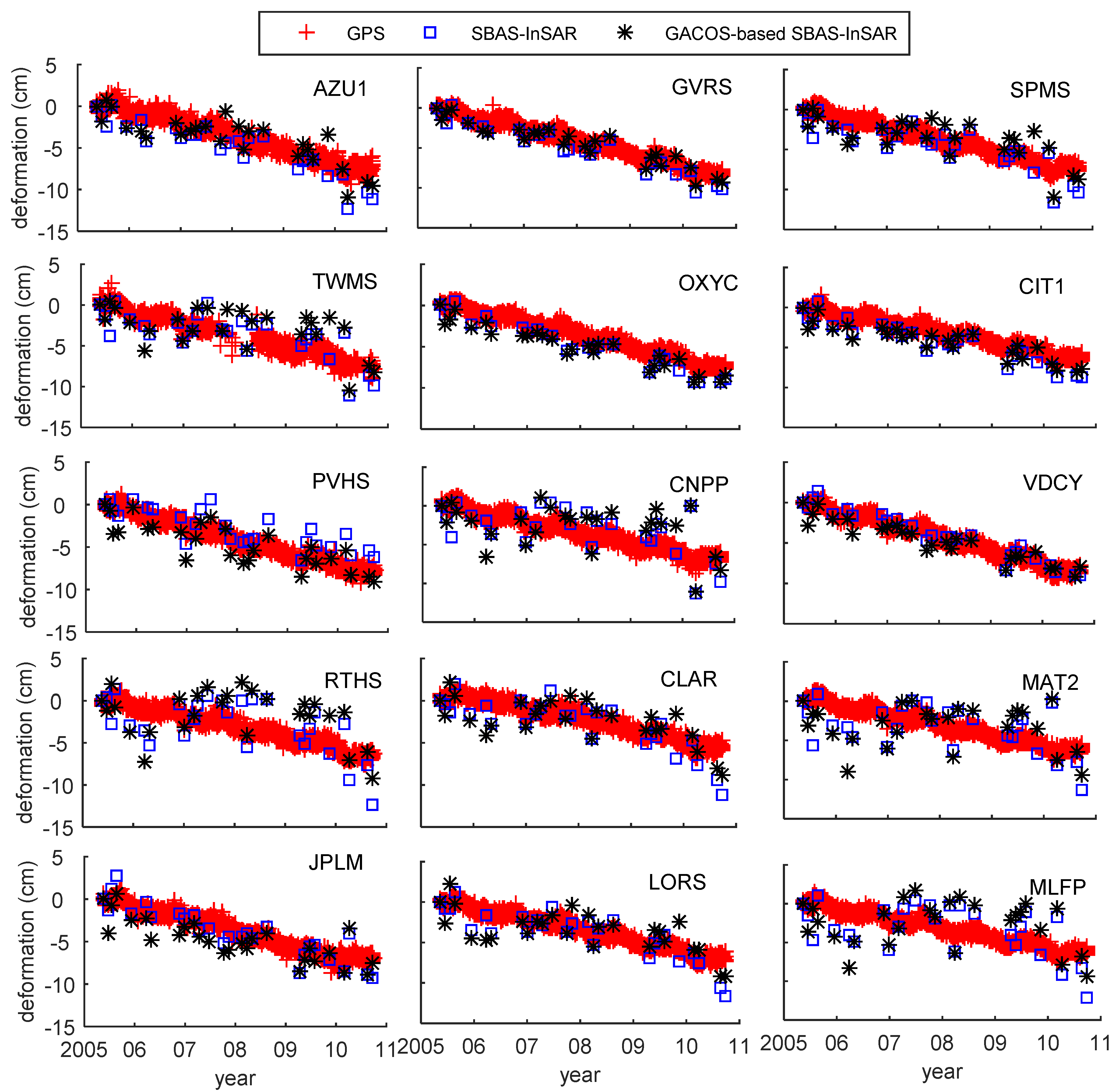 Sensors 19 03894 g008