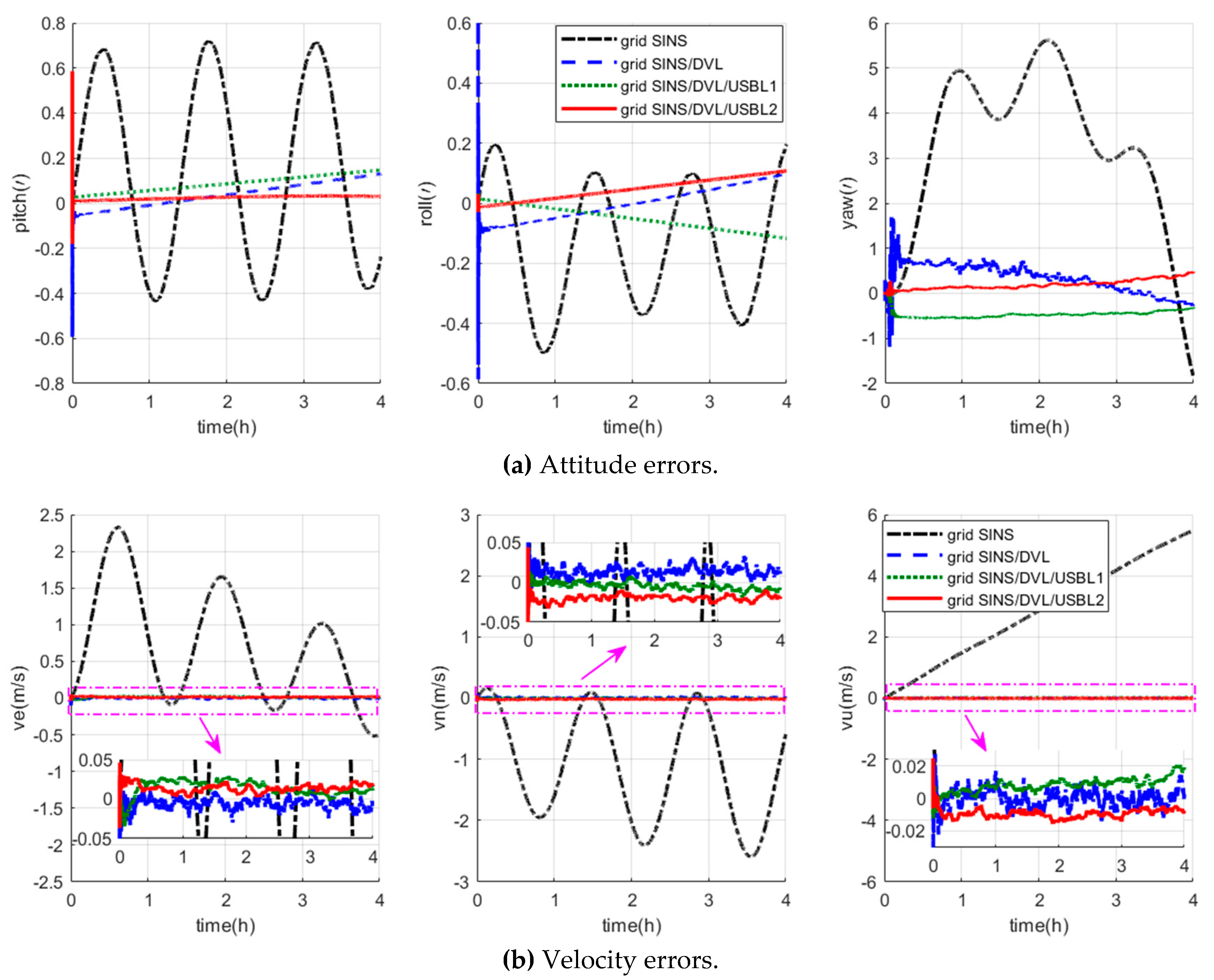 Sensors 19 03899 g005a