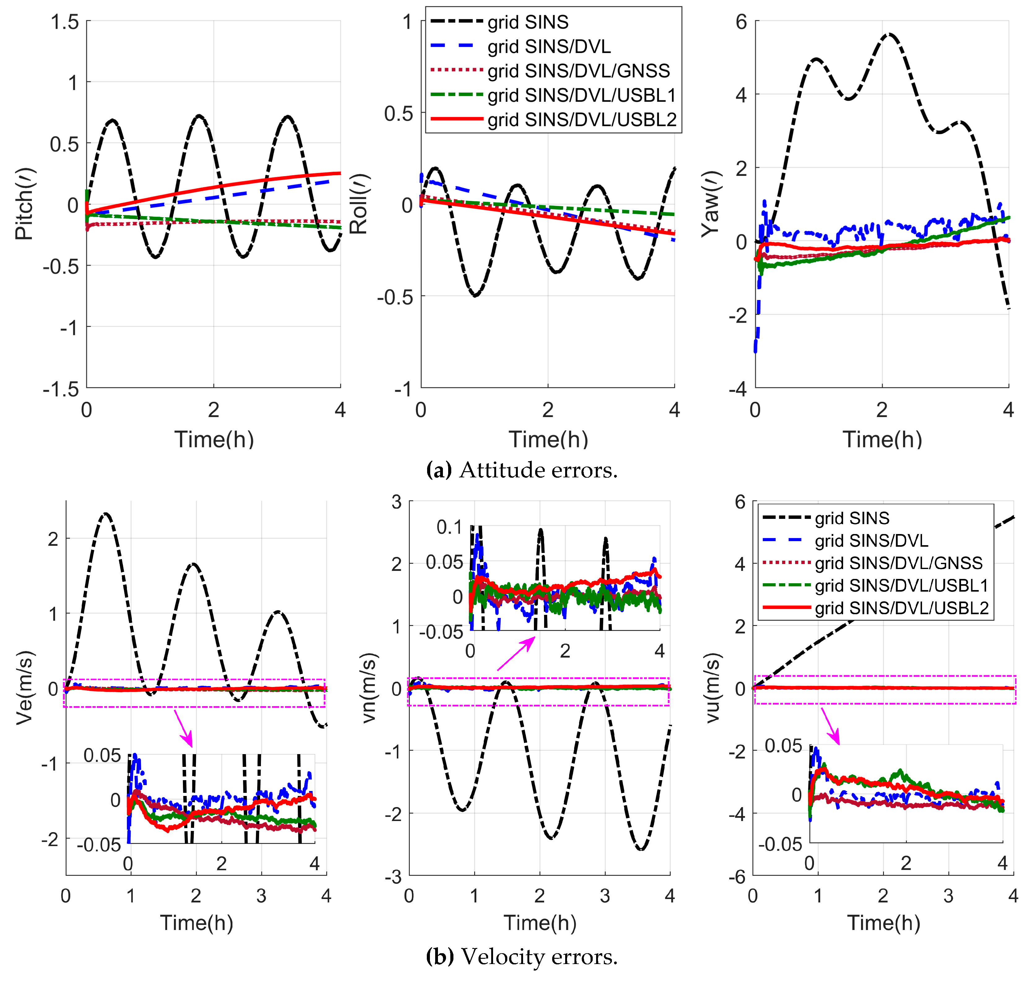 Sensors 19 03899 g011a