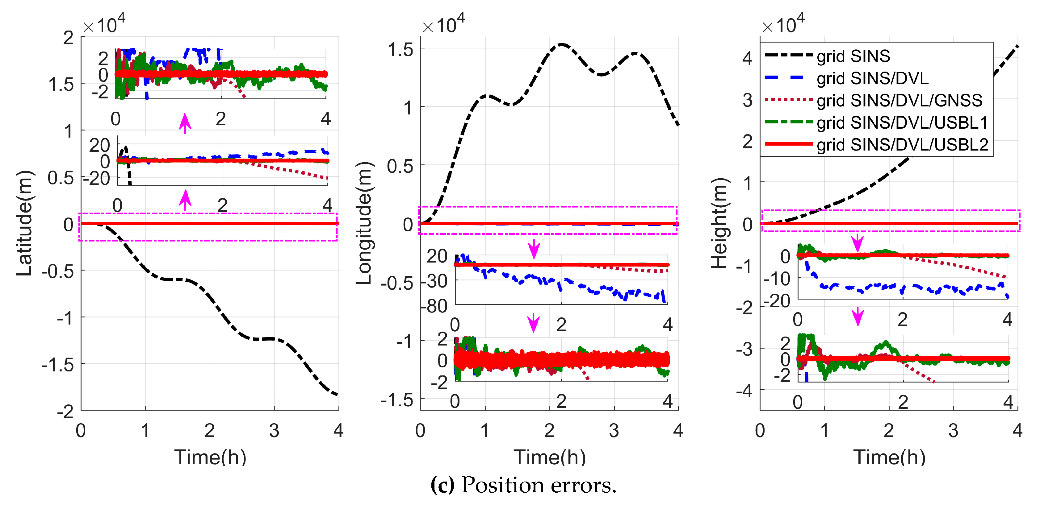 Sensors 19 03899 g011b