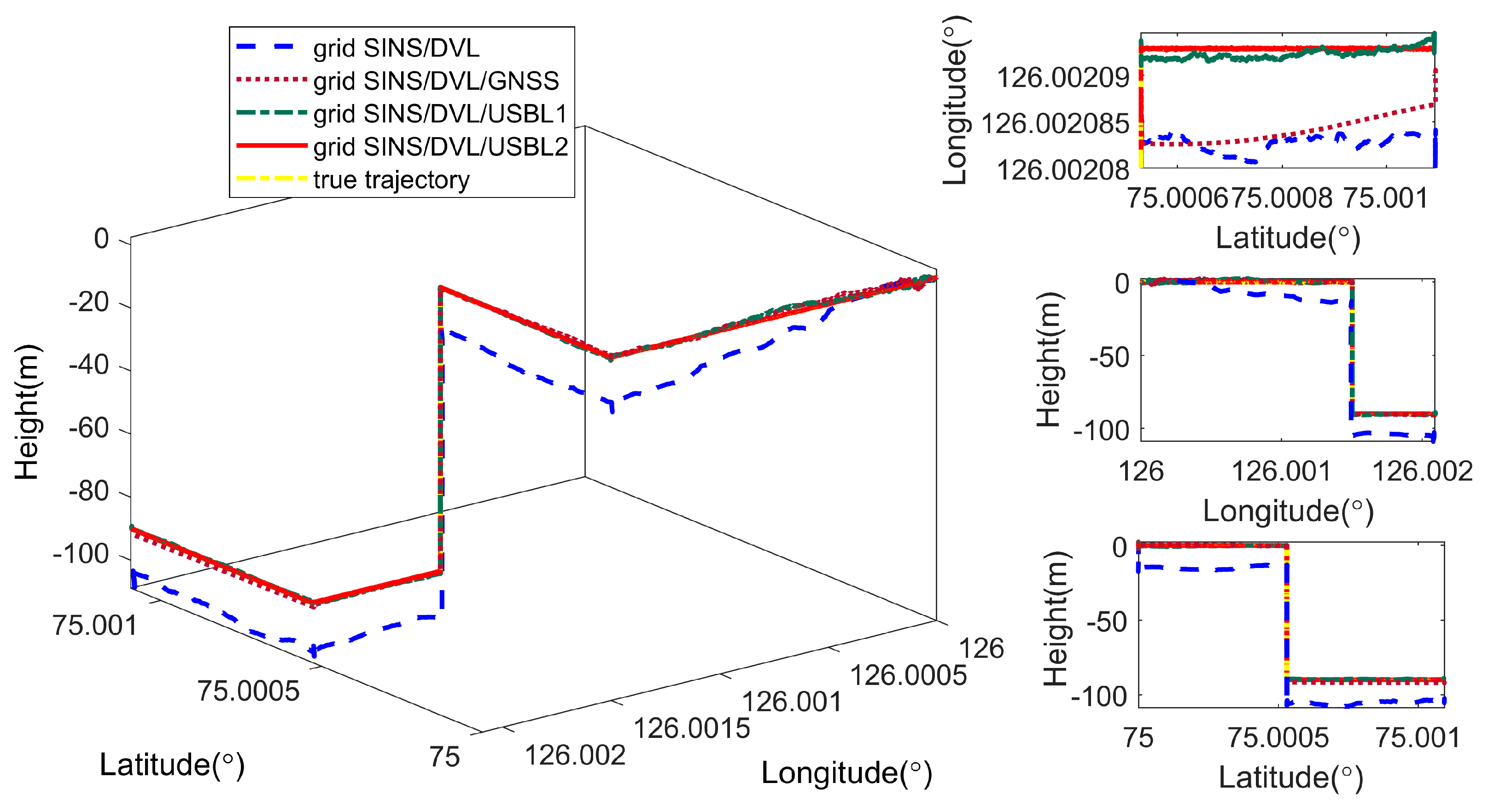 Sensors 19 03899 g012