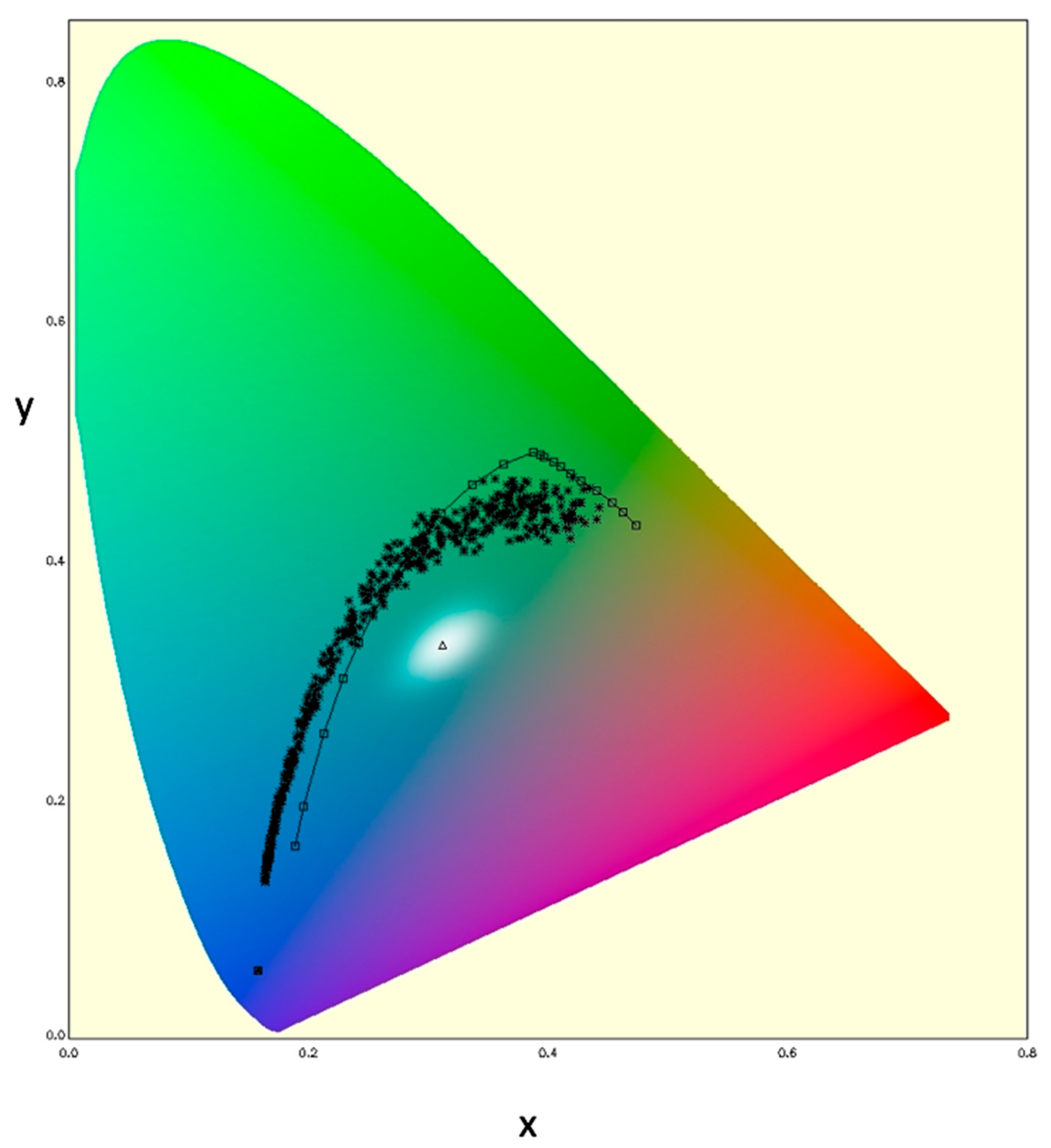 Sensors 19 03900 g002