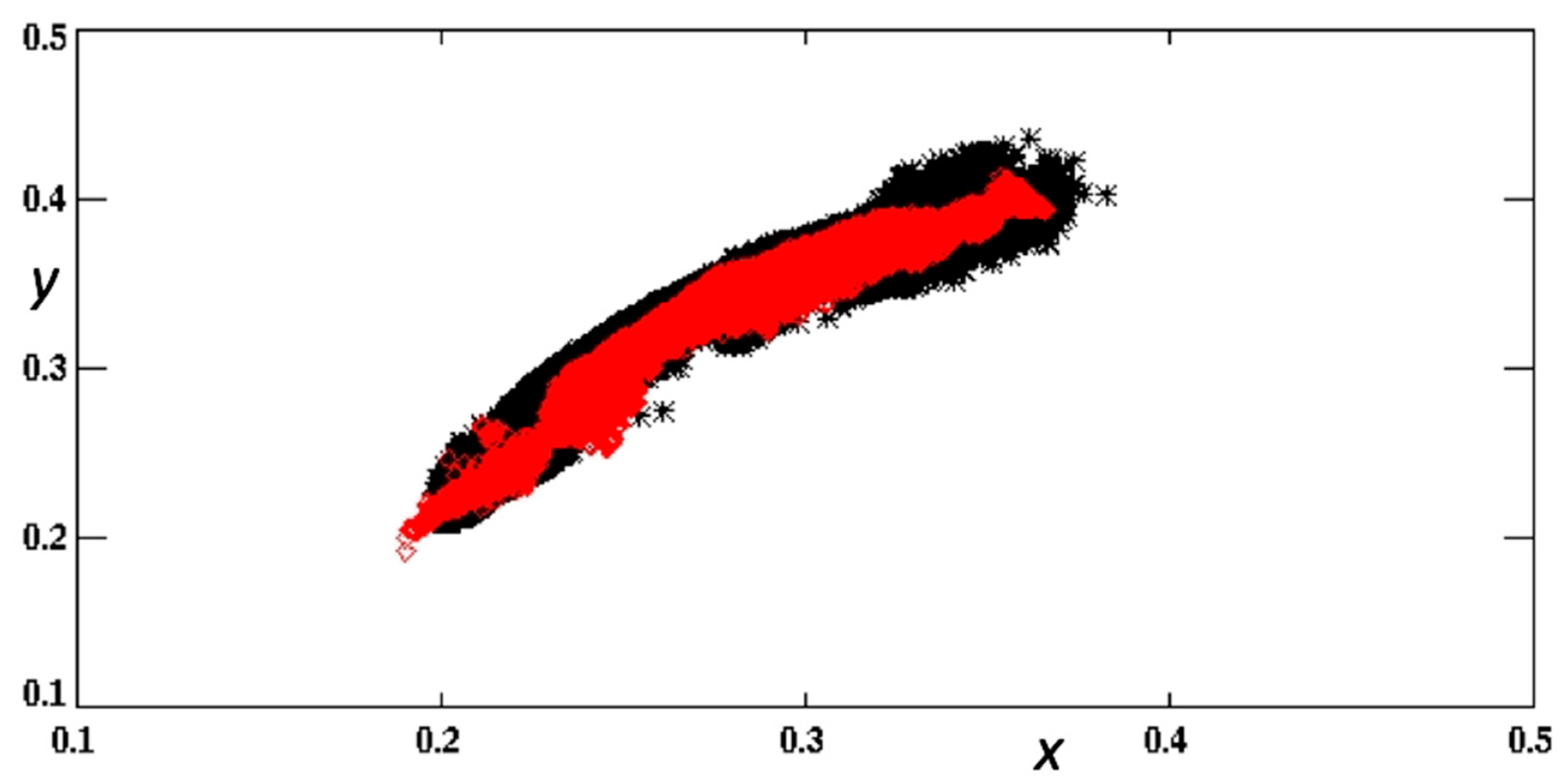Sensors 19 03900 g007