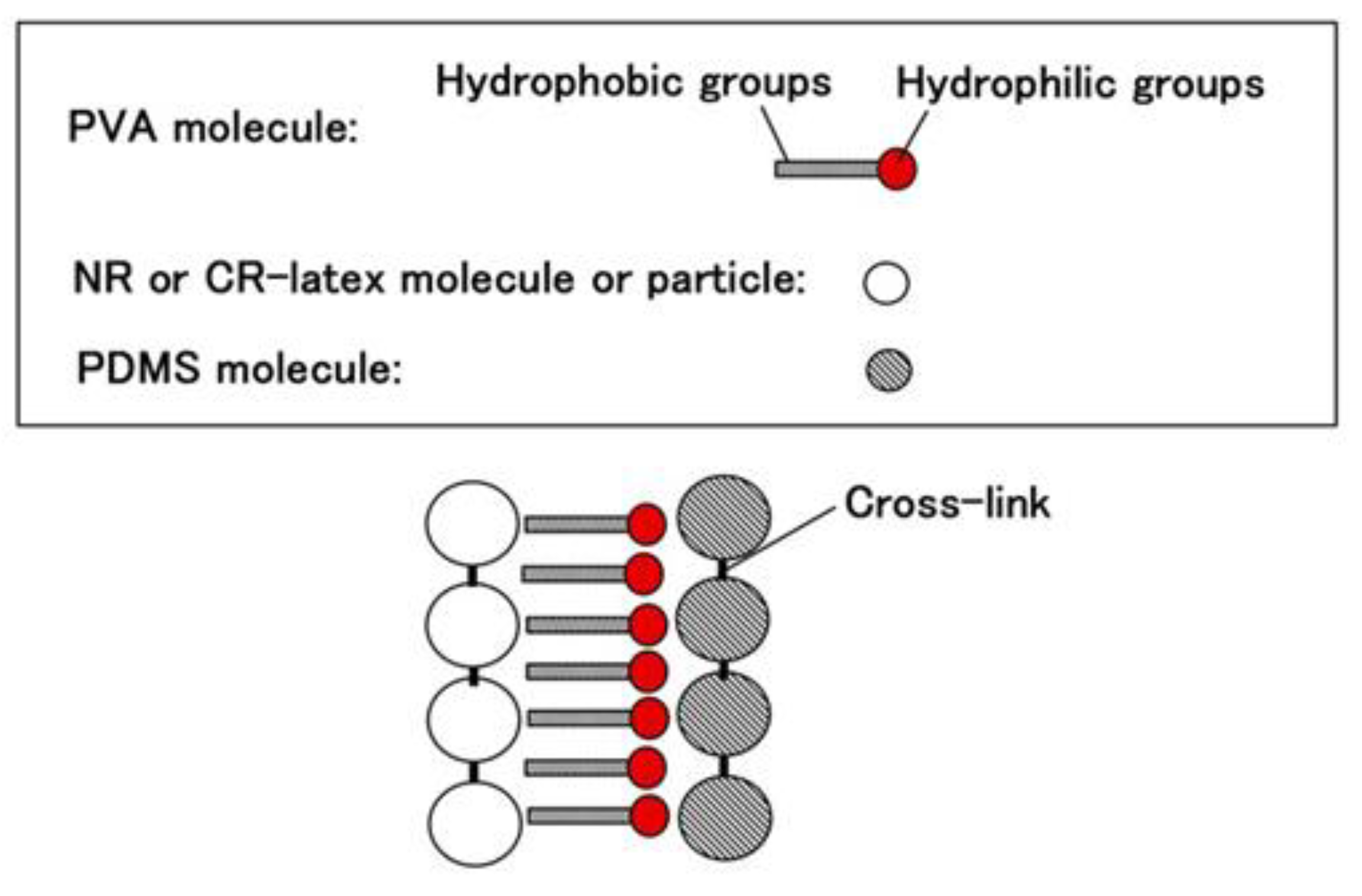 Sensors 19 03901 g001