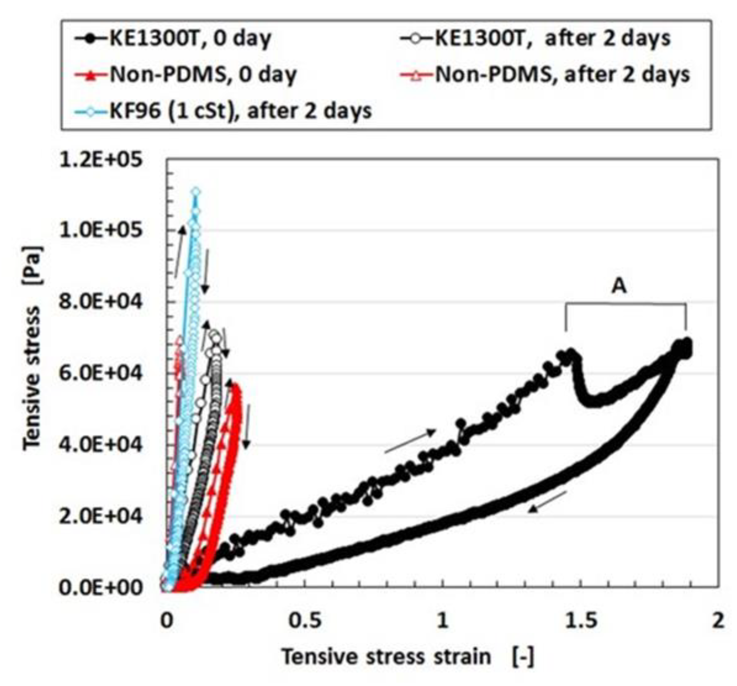 Sensors 19 03901 g004