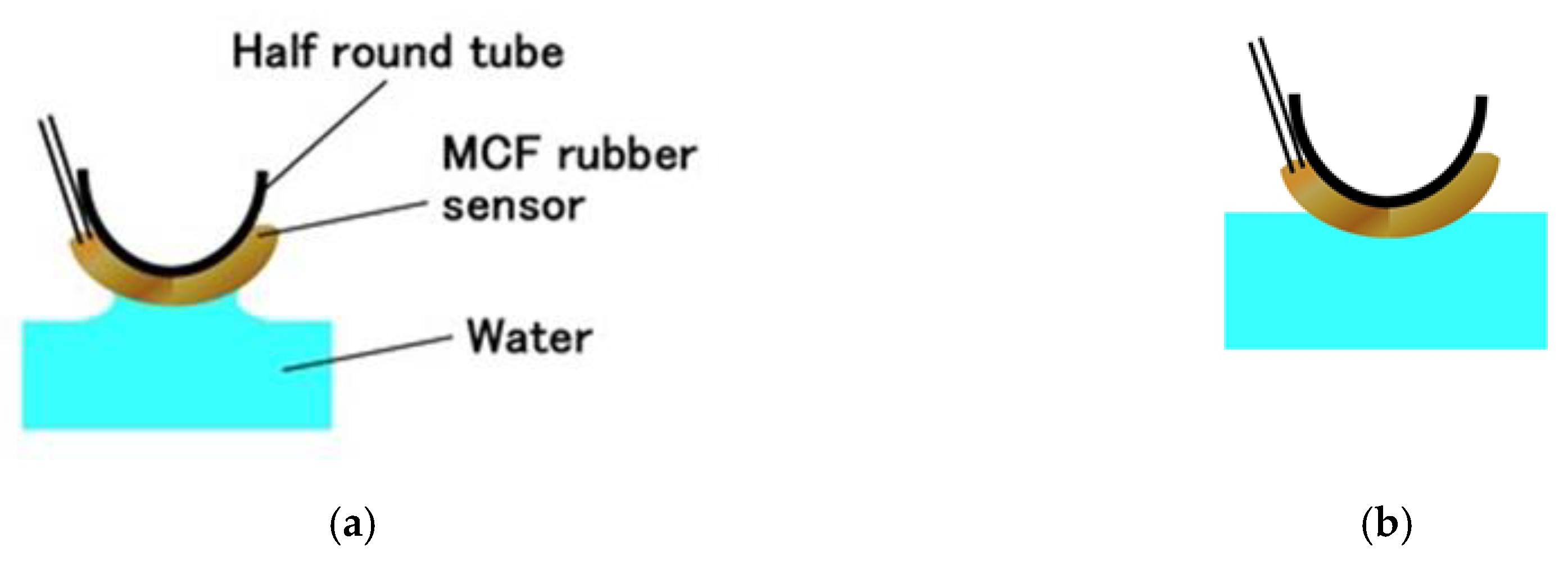 Sensors 19 03901 g017