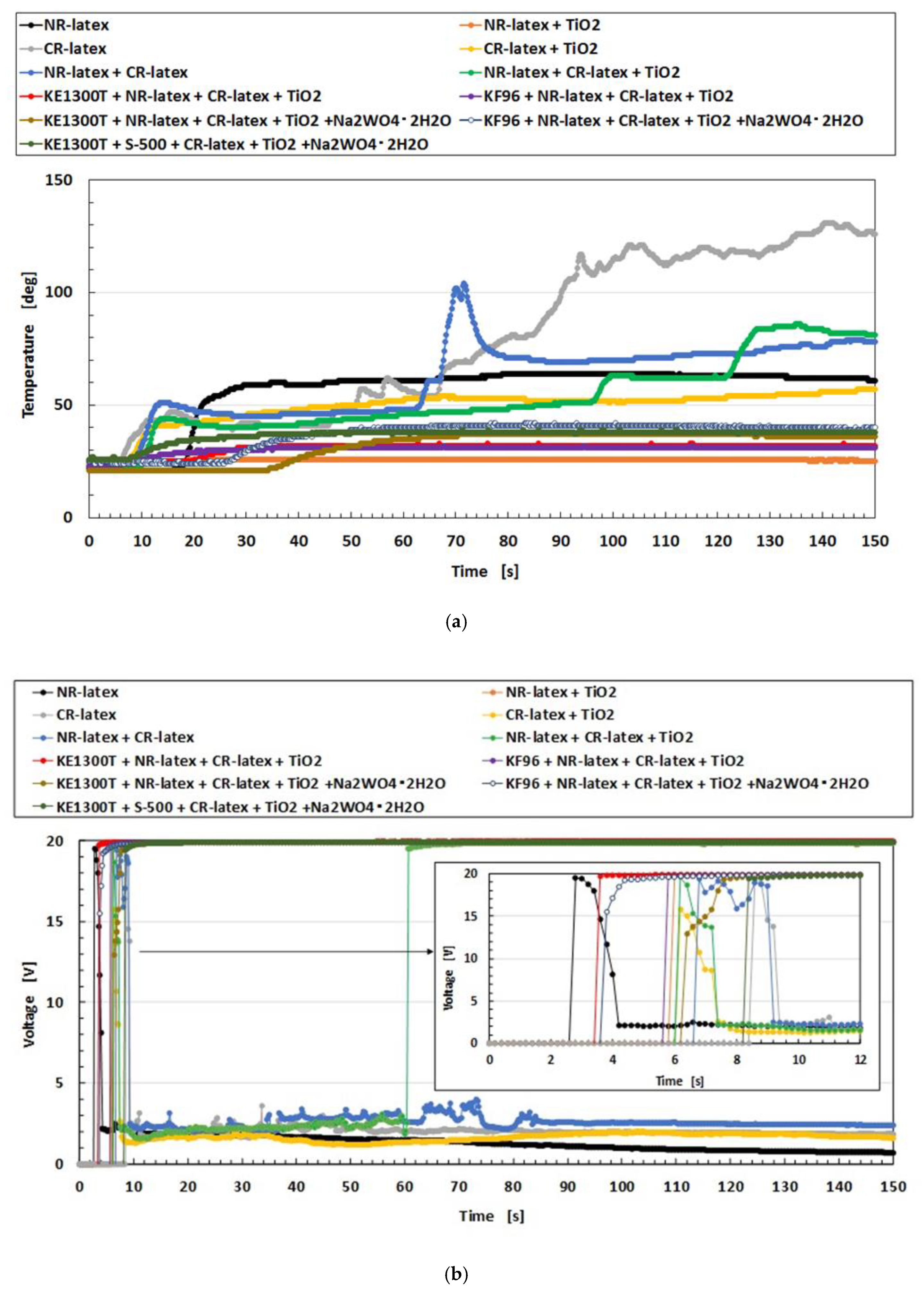 Sensors 19 03901 g0a7a