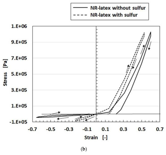 Sensors 19 03901 g0a8b 550