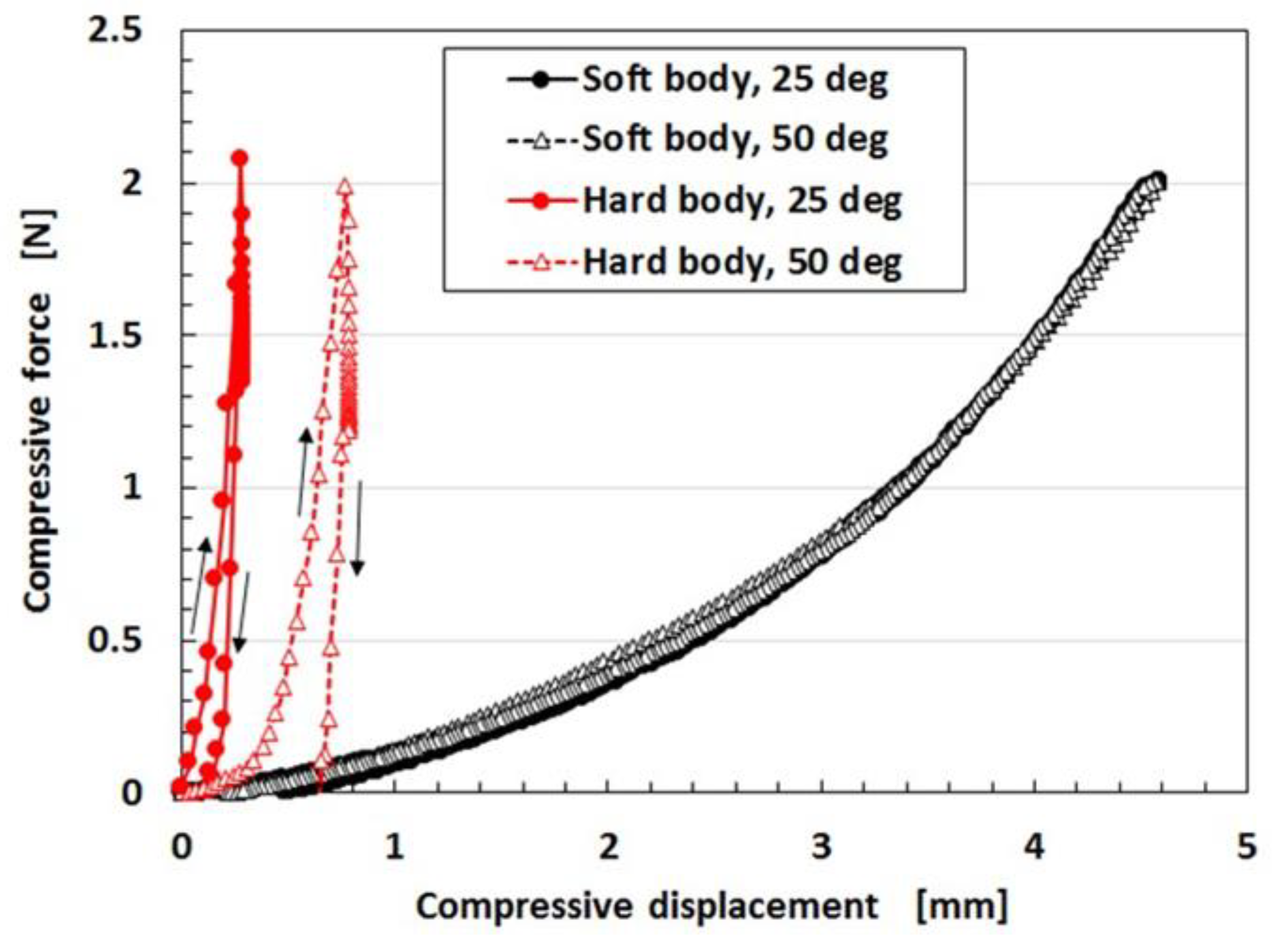 Sensors 19 03901 g0a9