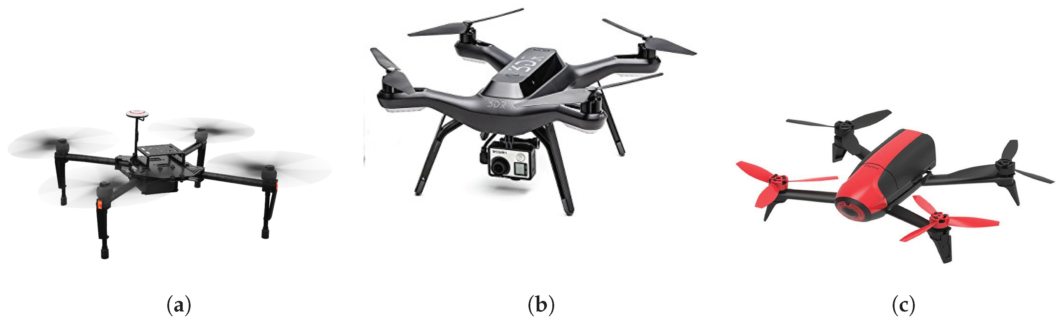 Sensors 19 03902 g001