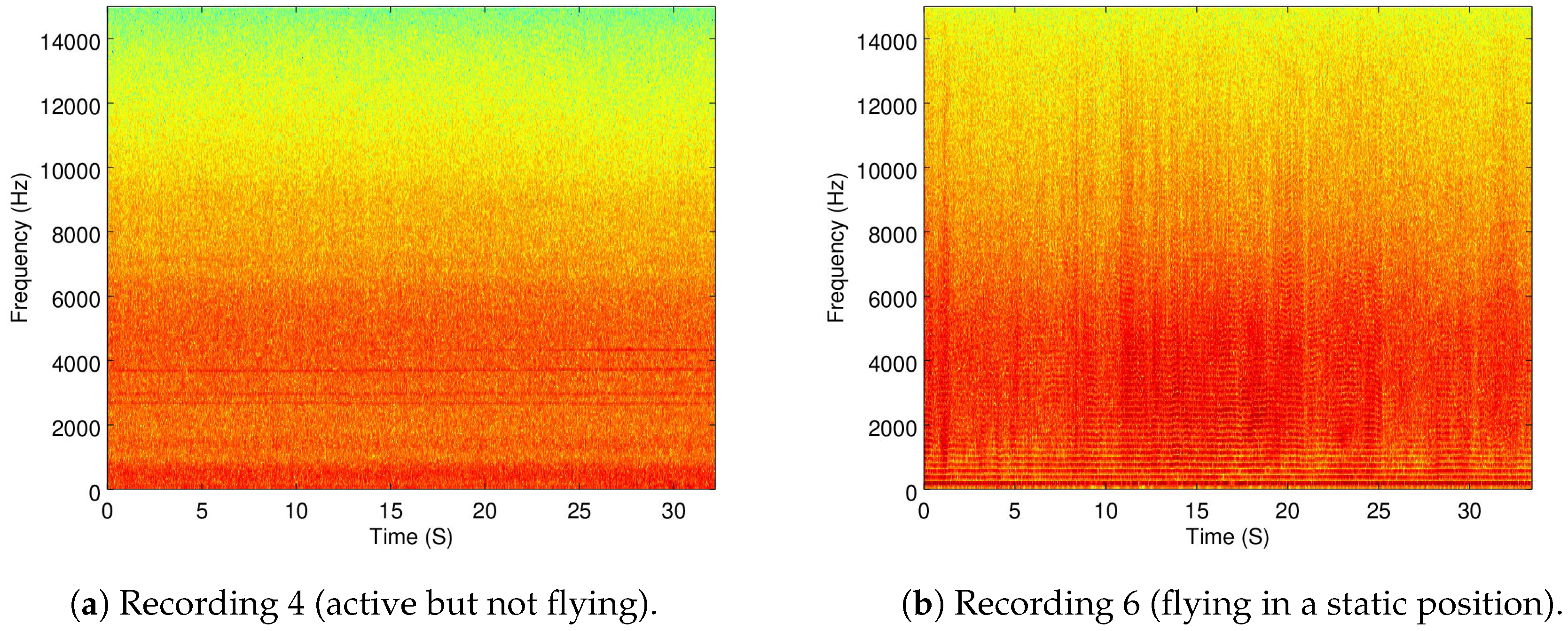 Sensors 19 03902 g004