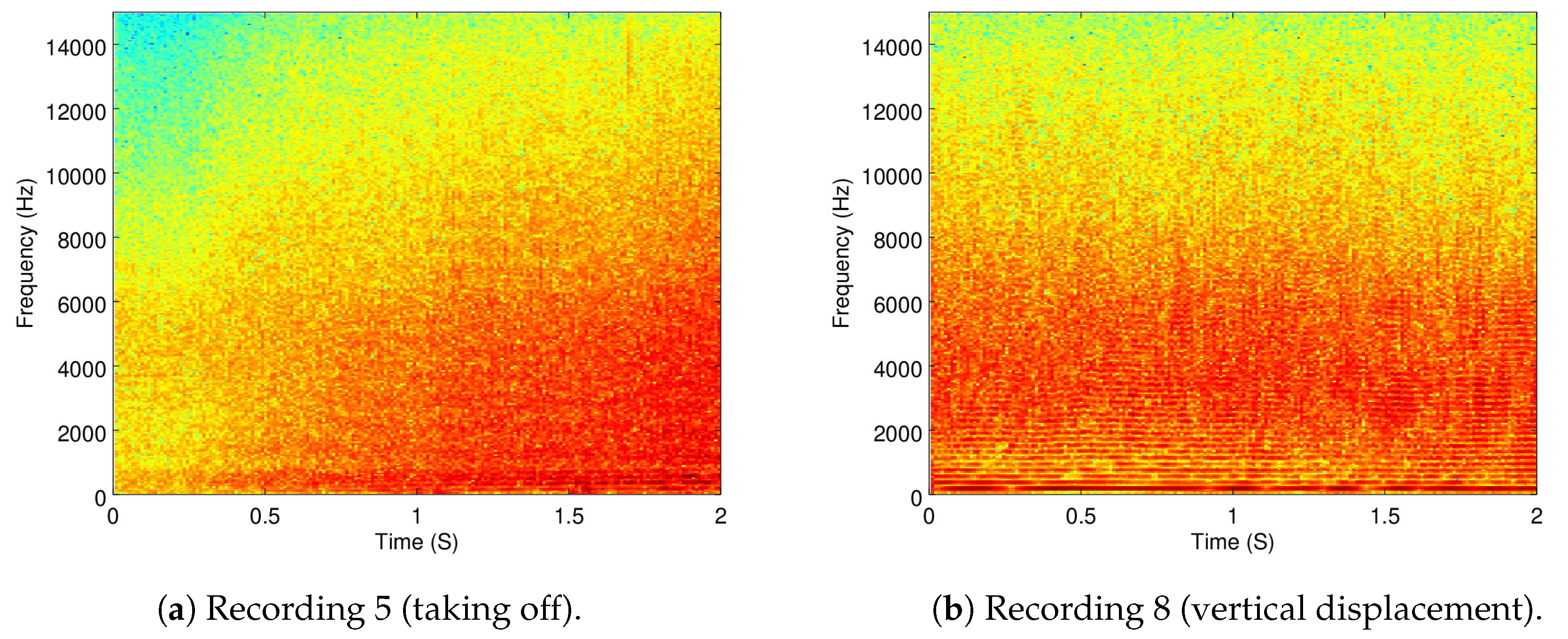 Sensors 19 03902 g007