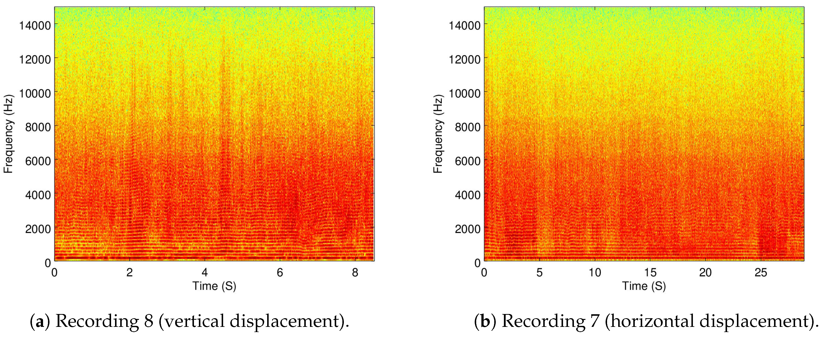 Sensors 19 03902 g008