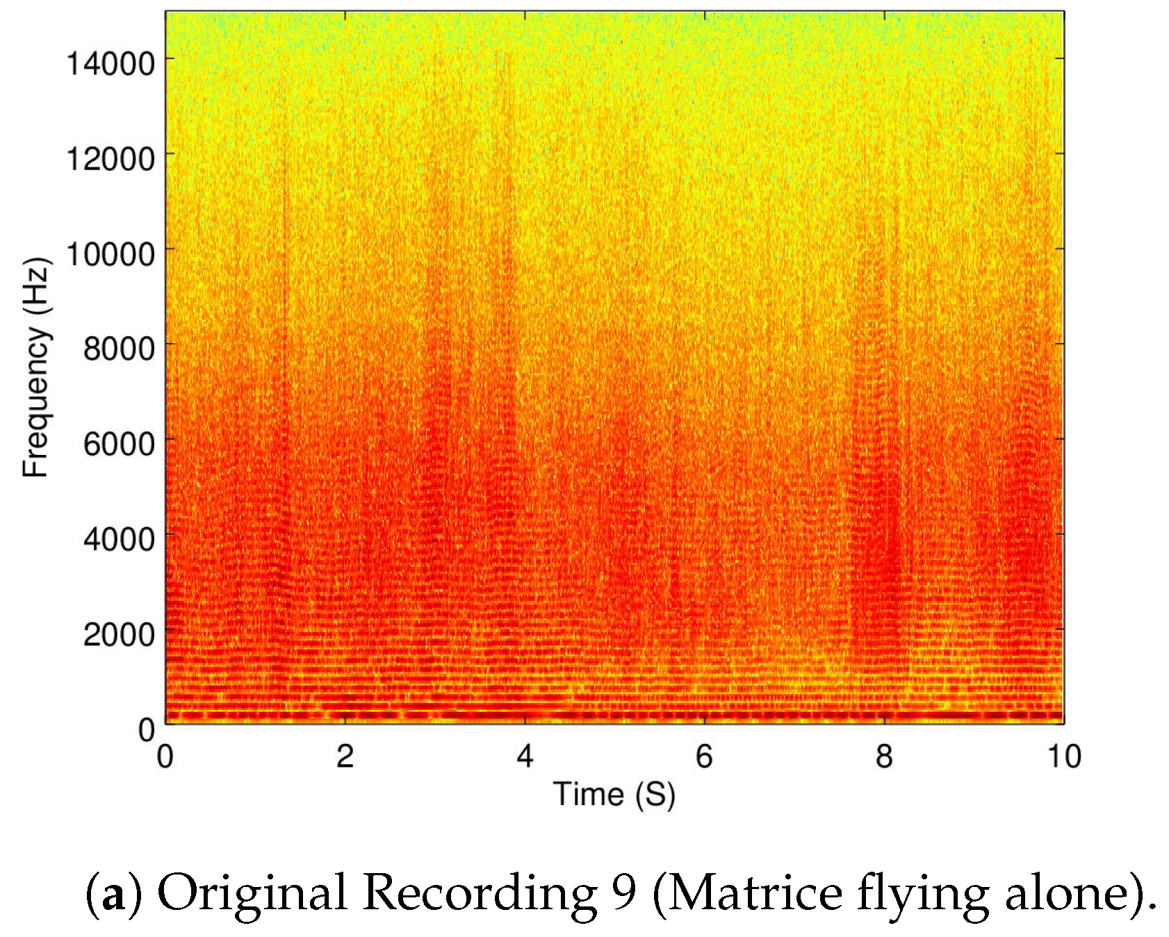 Sensors 19 03902 g010a