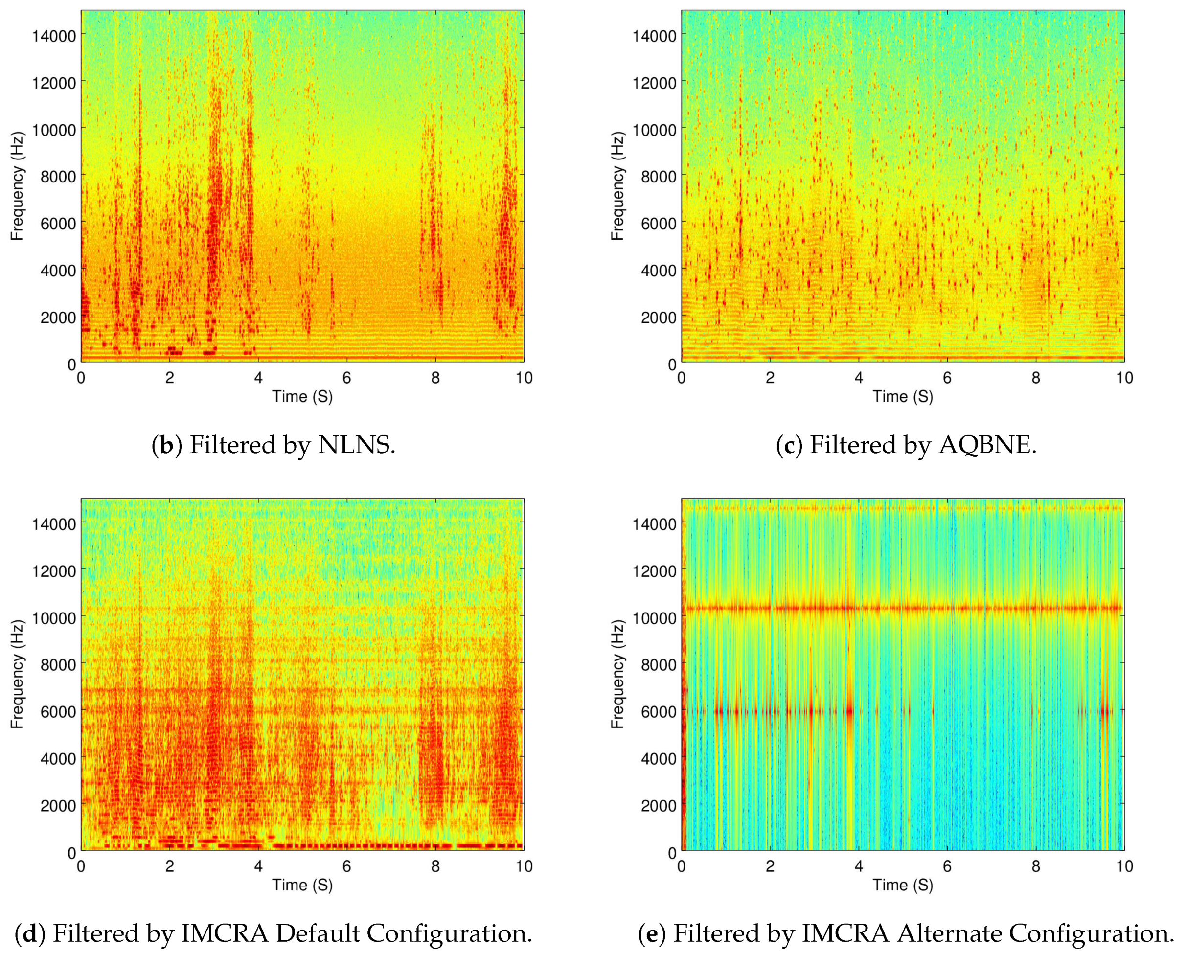 Sensors 19 03902 g010b