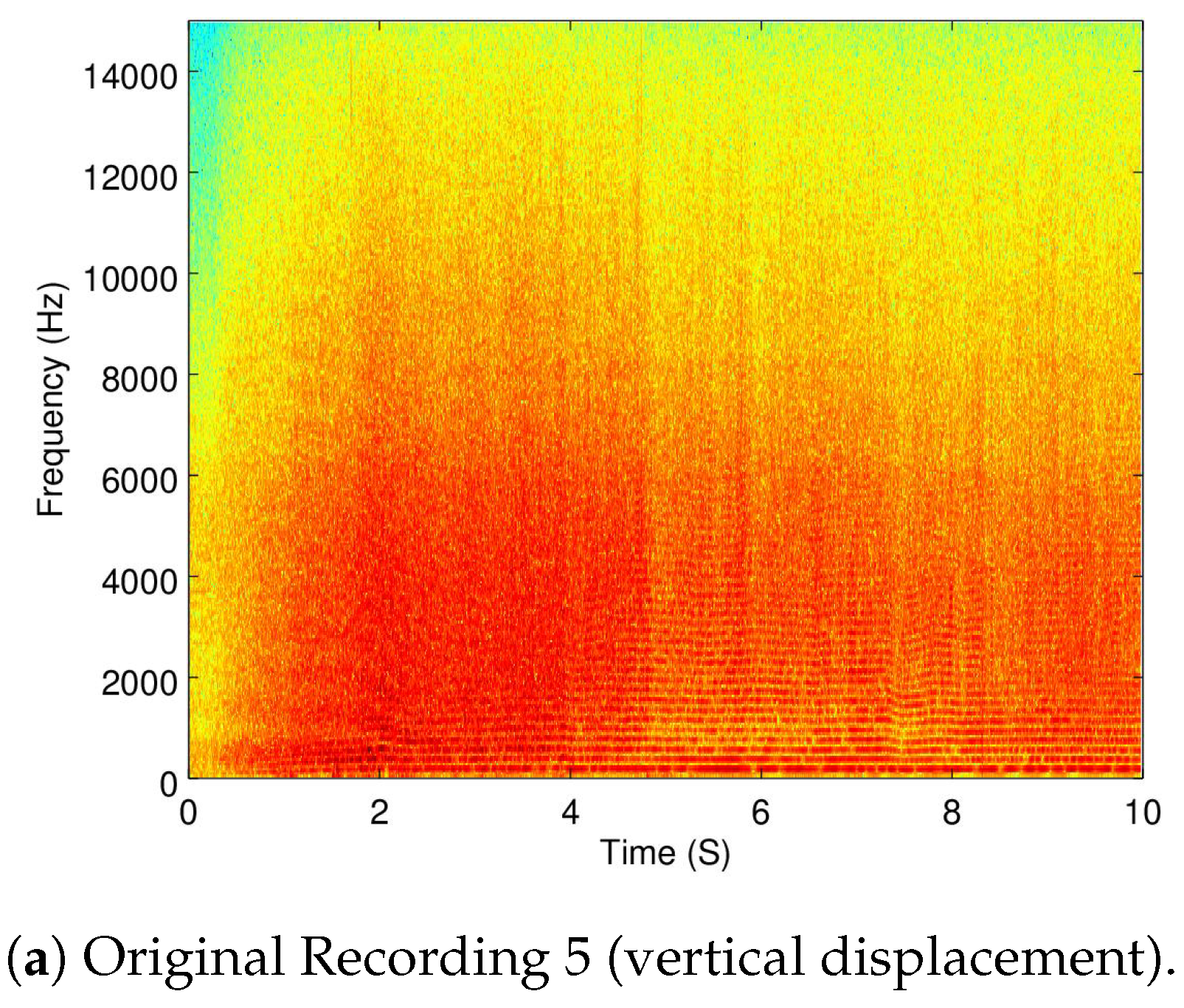 Sensors 19 03902 g011a