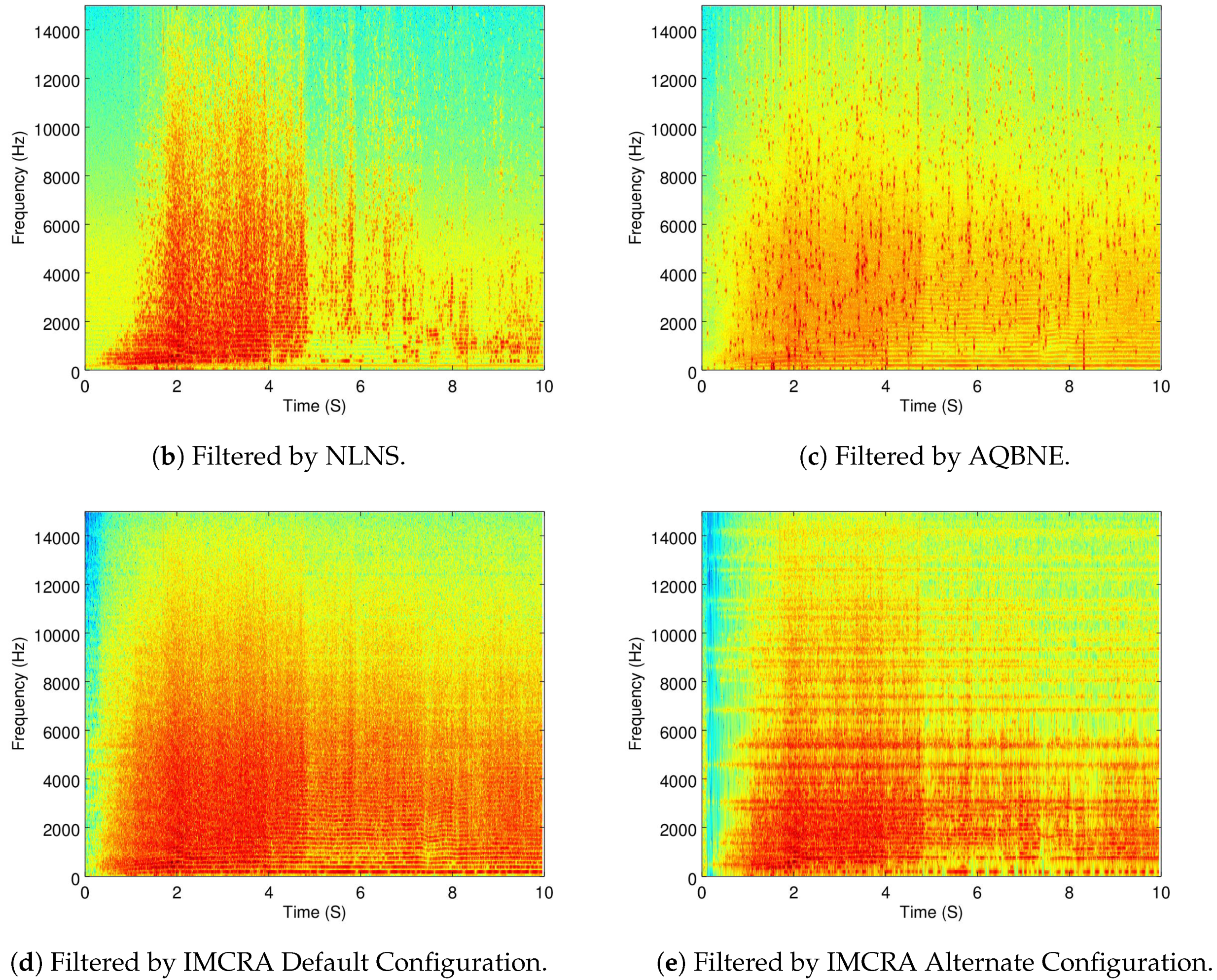 Sensors 19 03902 g011b