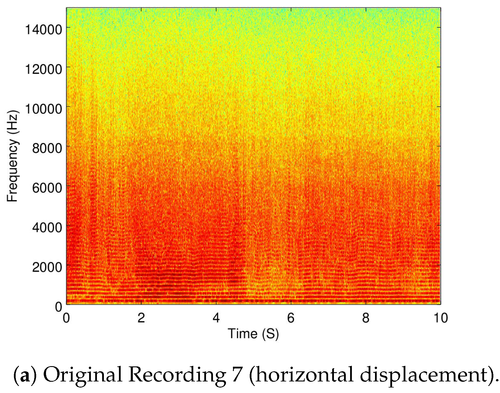 Sensors 19 03902 g012a