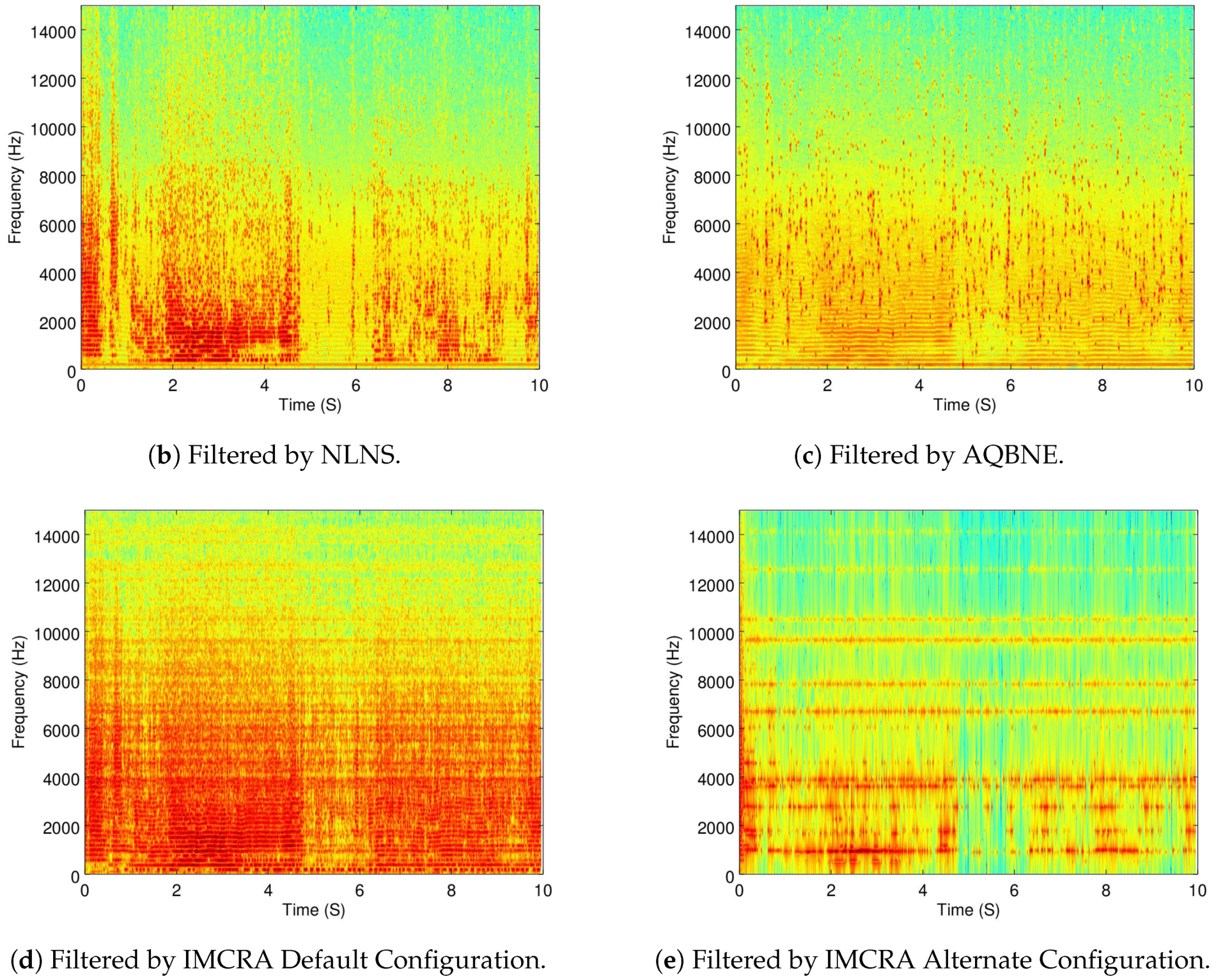 Sensors 19 03902 g012b