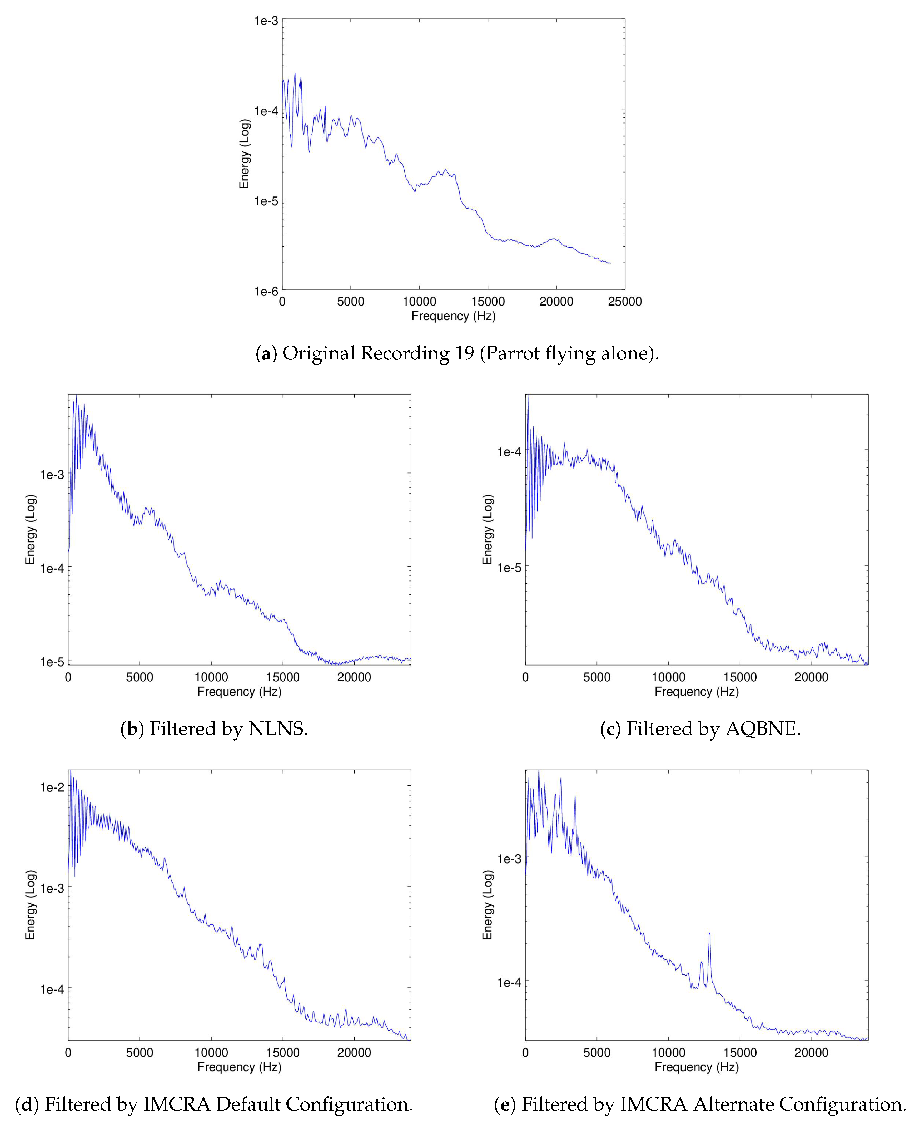 Sensors 19 03902 g014