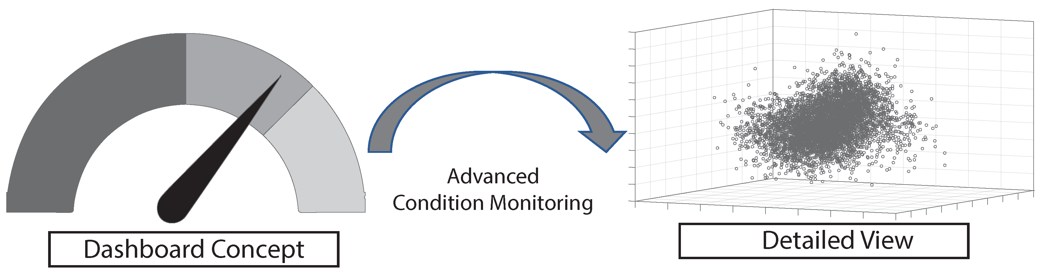 Sensors 19 03903 g001