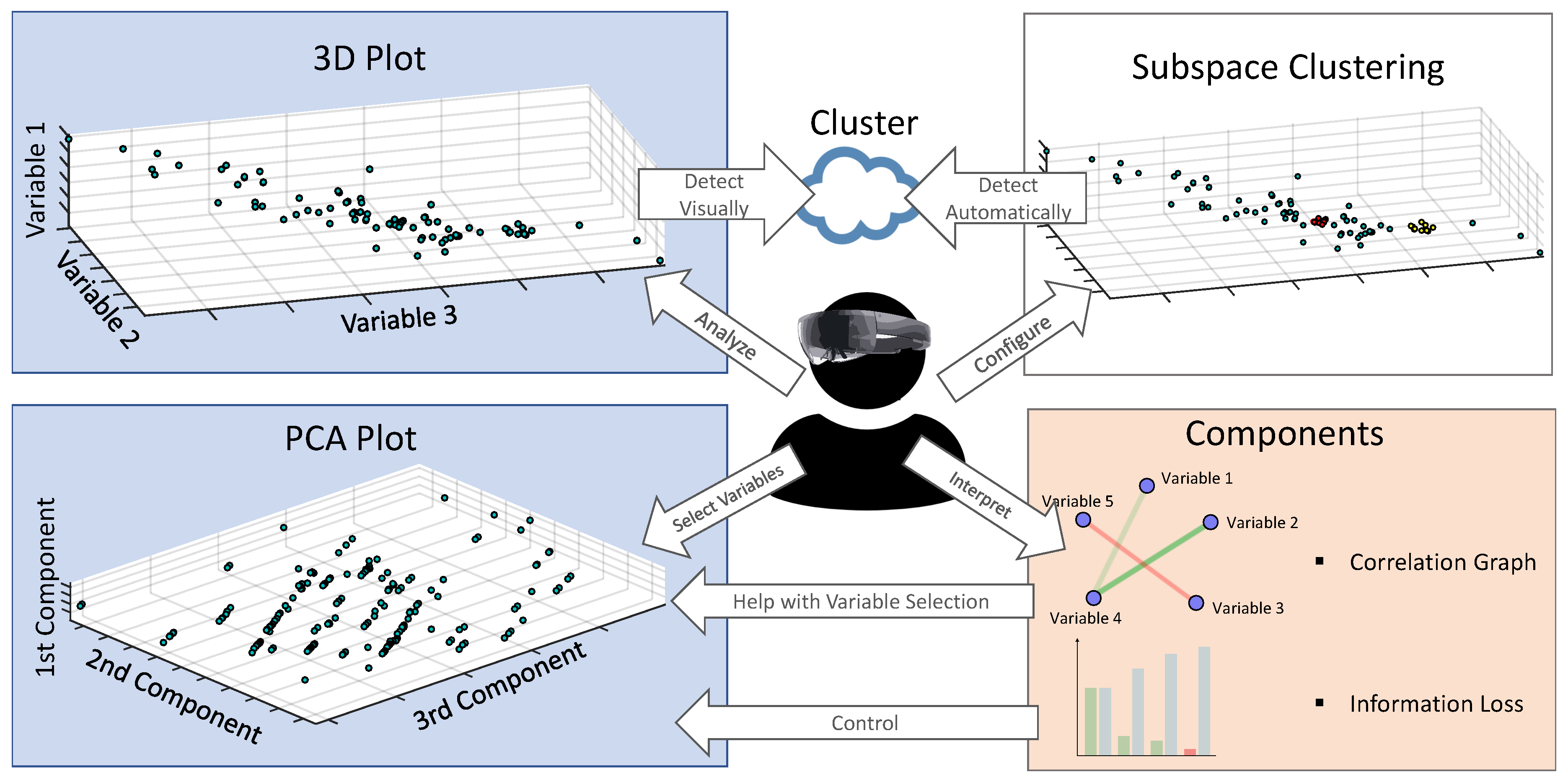 Sensors 19 03903 g004