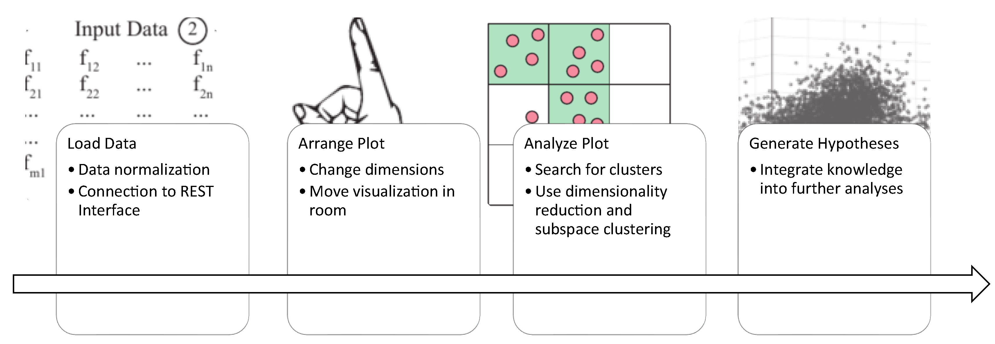 Sensors 19 03903 g006