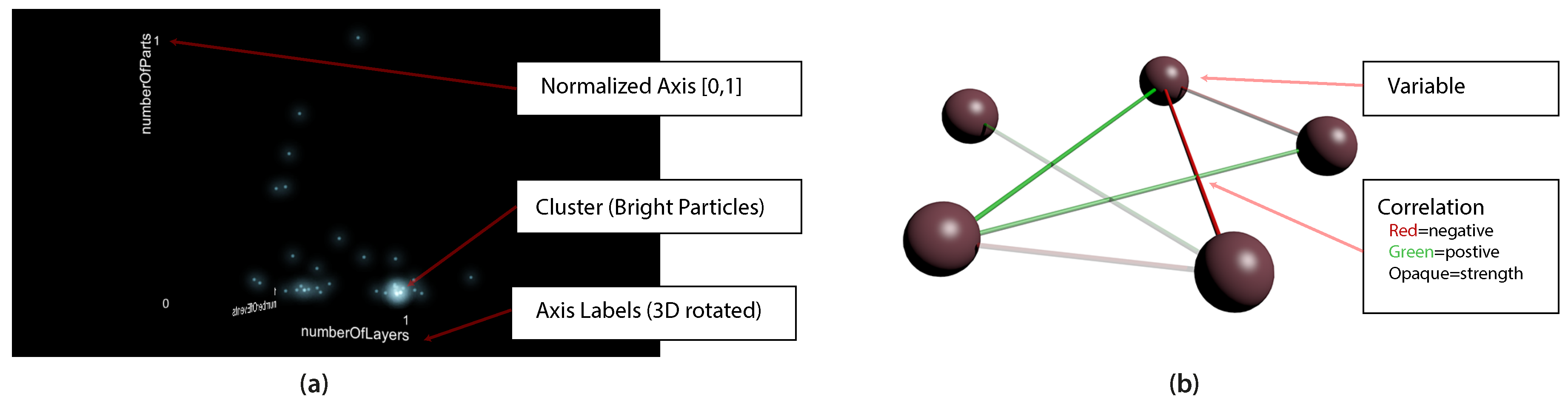 Sensors 19 03903 g007